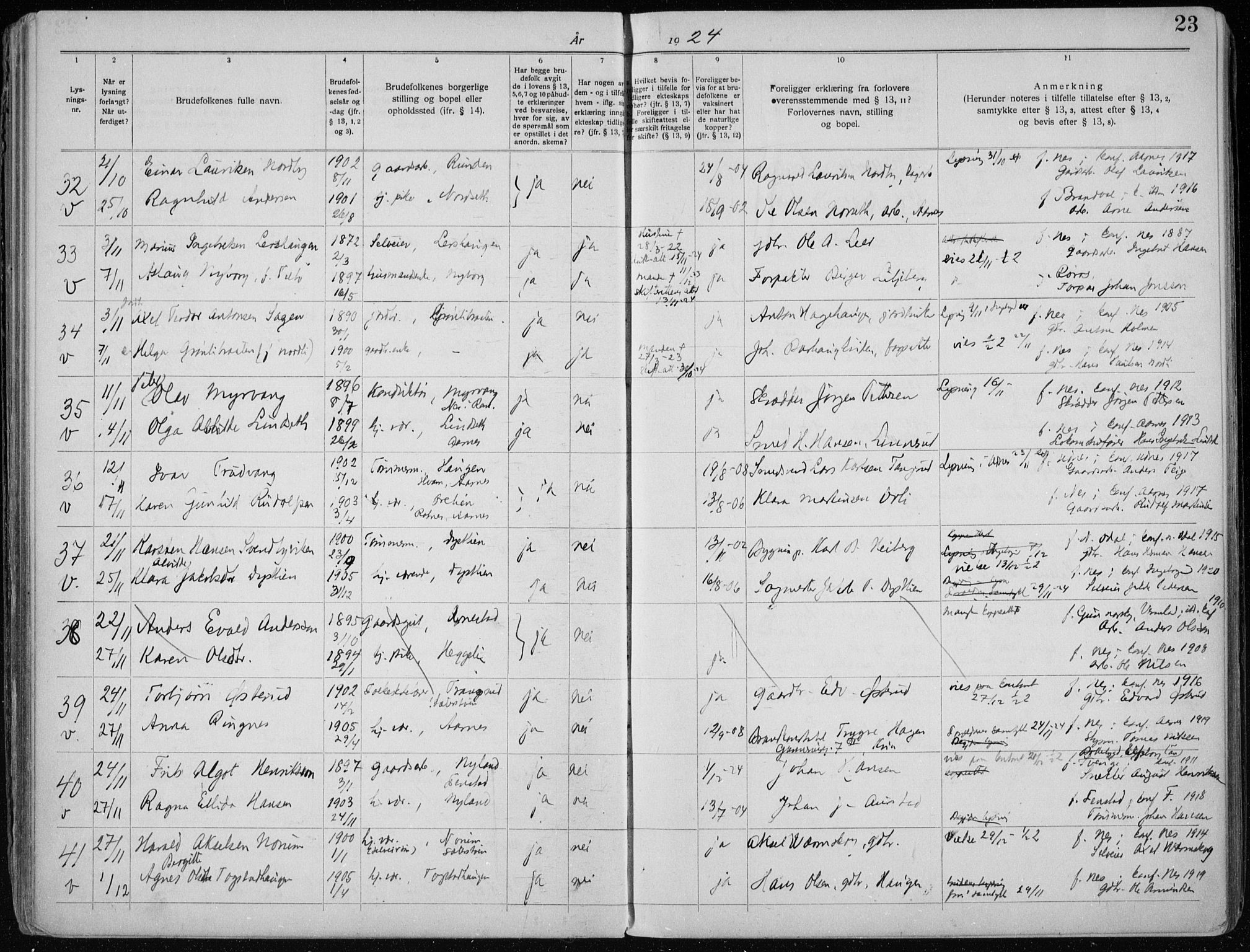 Nes prestekontor Kirkebøker, AV/SAO-A-10410/H/L0001: Banns register no. 1, 1920-1941, p. 23