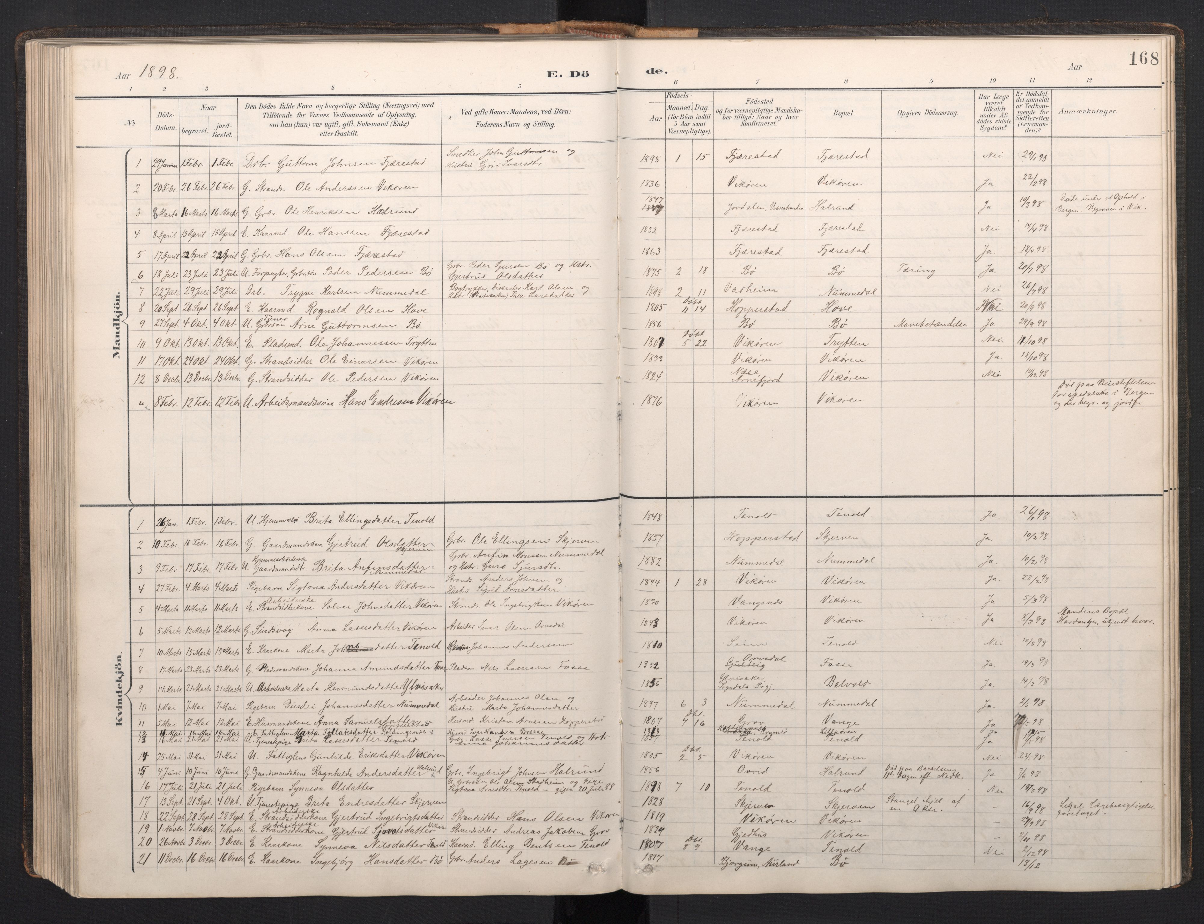 Vik sokneprestembete, SAB/A-81501: Parish register (copy) no. A 4, 1895-1914, p. 167b-168a