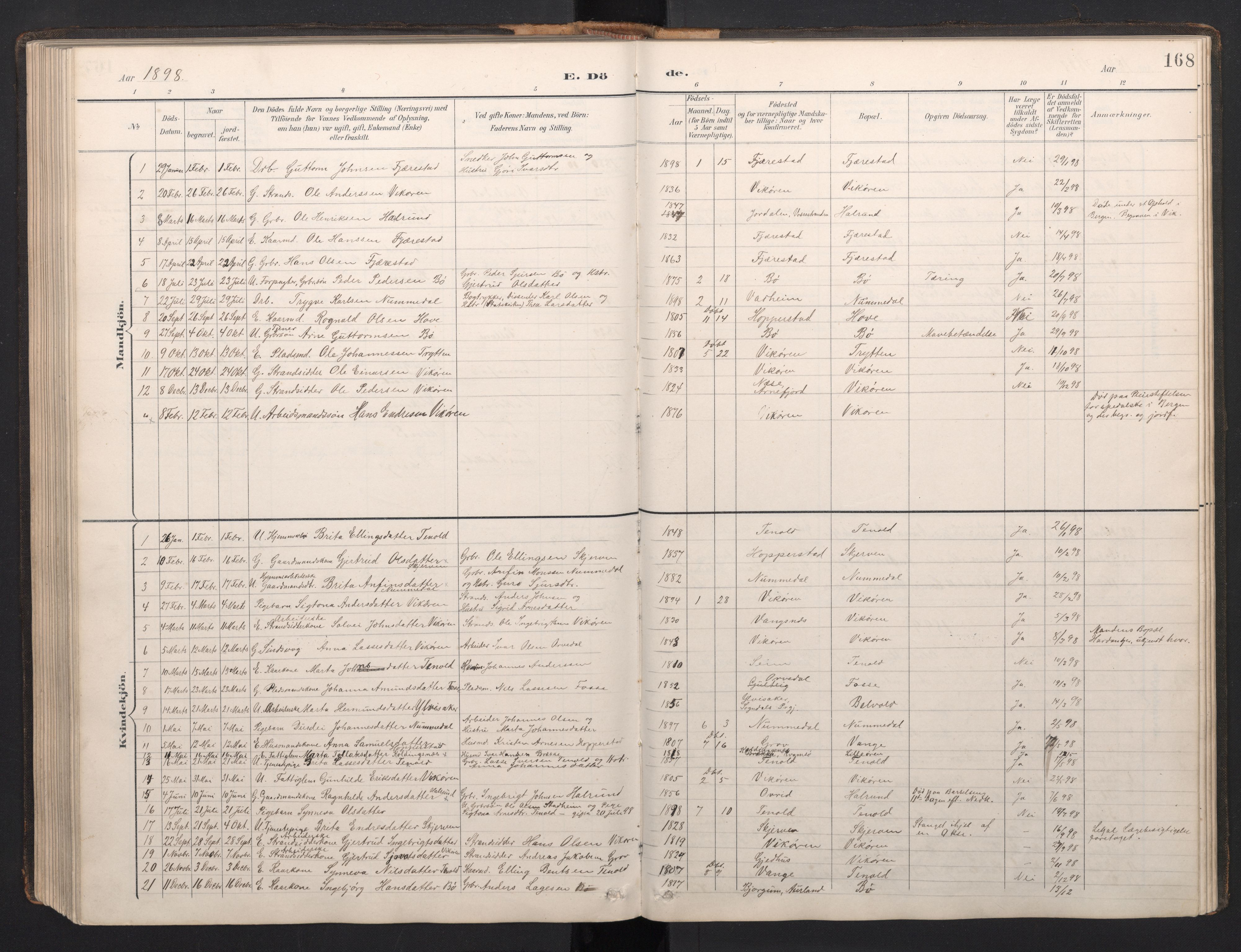 Vik sokneprestembete, AV/SAB-A-81501/H/Hab/Haba/L0004: Parish register (copy) no. A 4, 1895-1914, p. 167b-168a