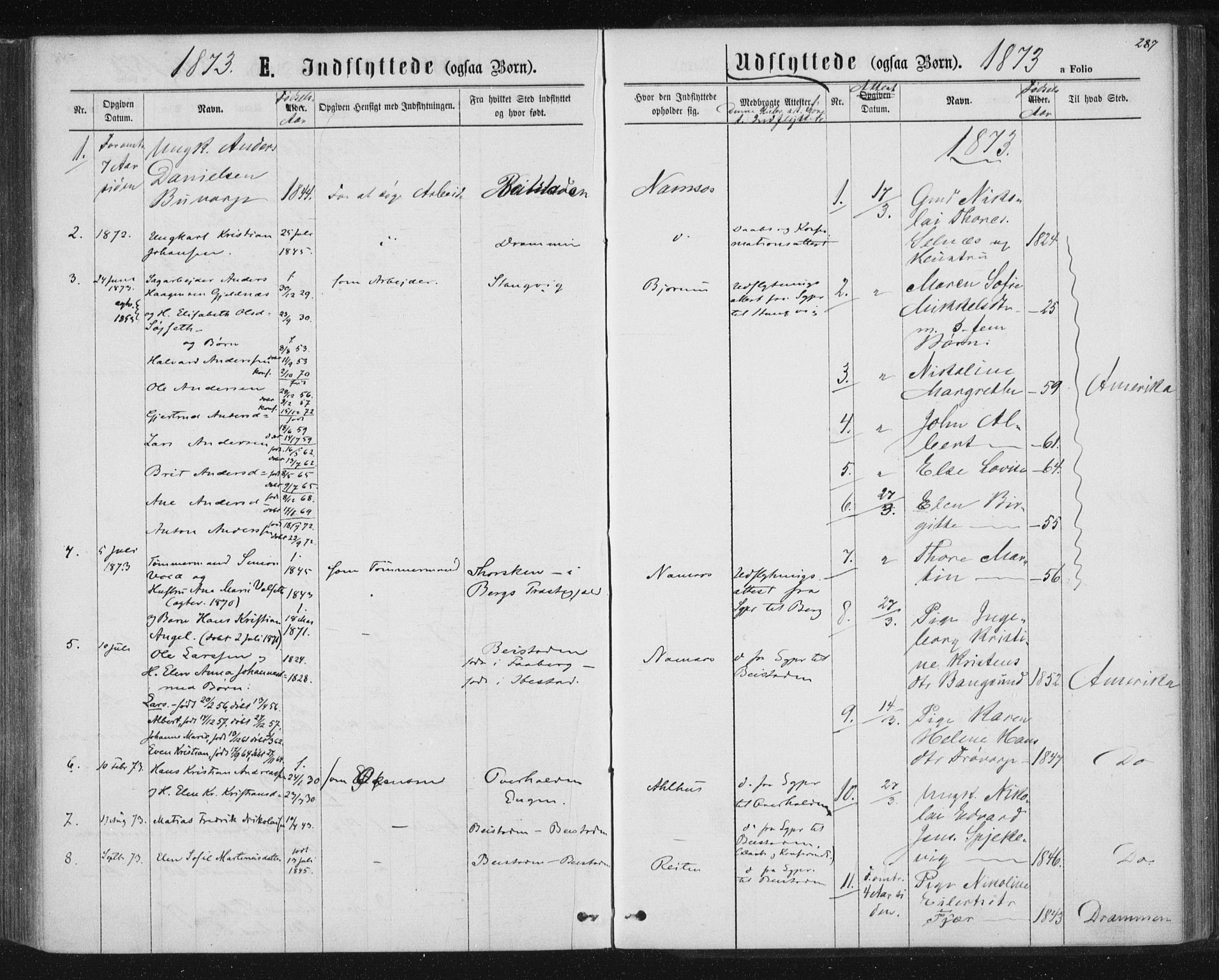 Ministerialprotokoller, klokkerbøker og fødselsregistre - Nord-Trøndelag, SAT/A-1458/768/L0570: Parish register (official) no. 768A05, 1865-1874, p. 287