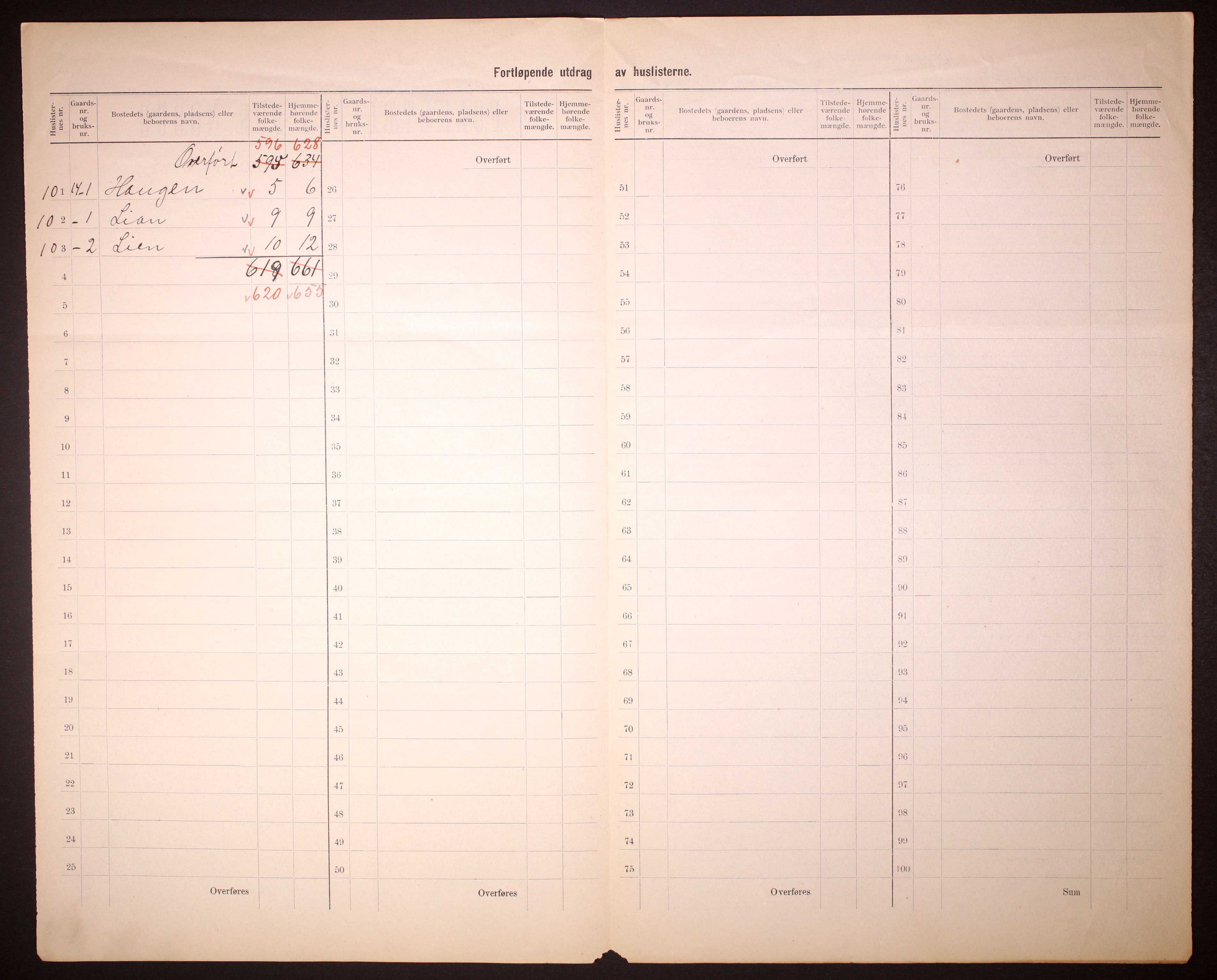 RA, 1910 census for Evenes, 1910, p. 8