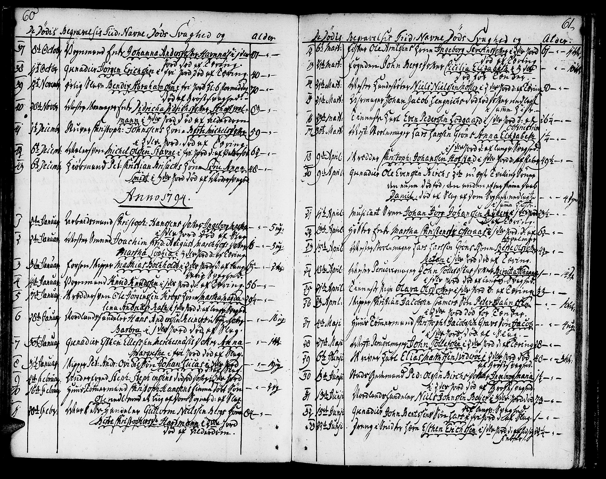 Ministerialprotokoller, klokkerbøker og fødselsregistre - Sør-Trøndelag, SAT/A-1456/602/L0106: Parish register (official) no. 602A04, 1774-1814, p. 60-61