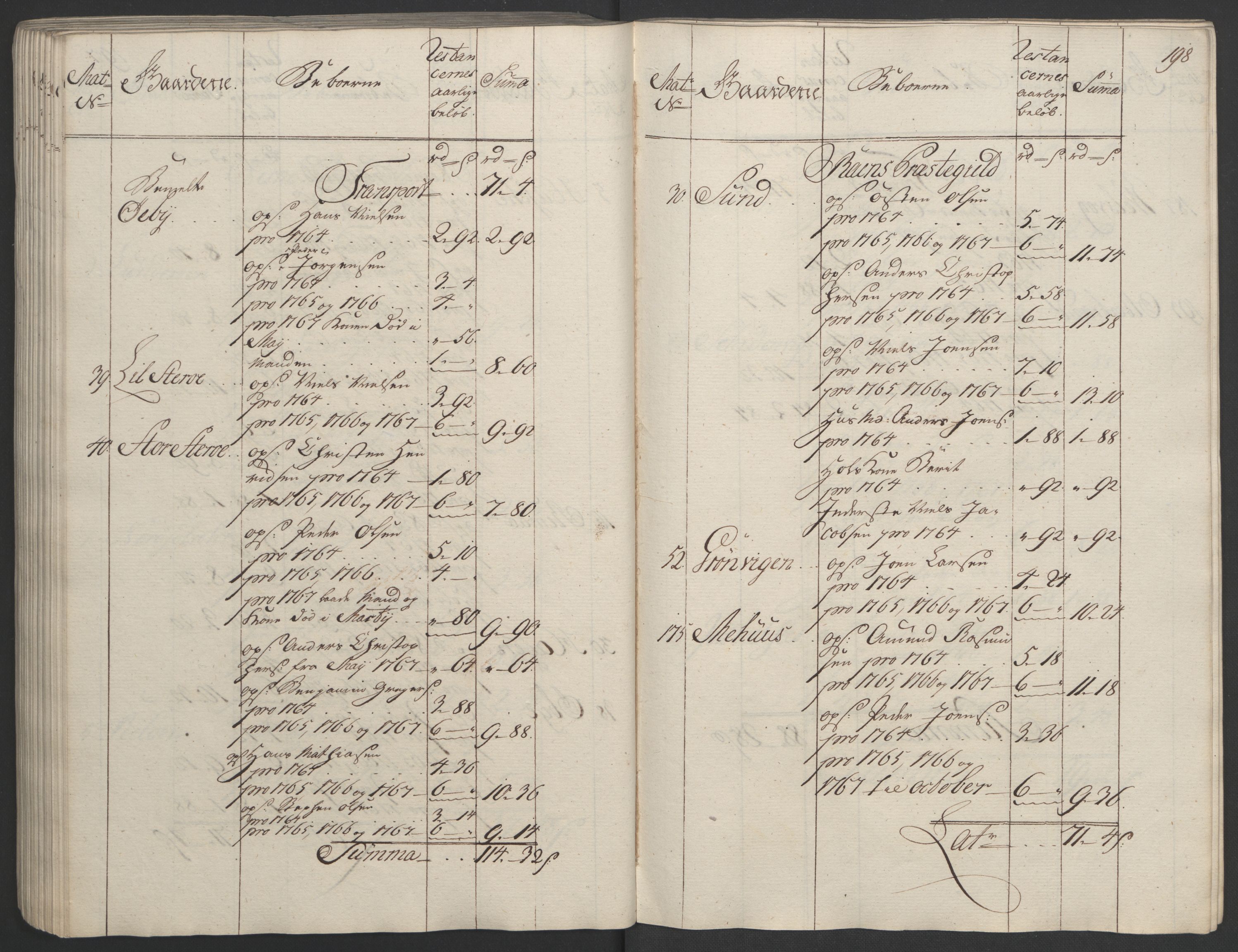 Rentekammeret inntil 1814, Realistisk ordnet avdeling, RA/EA-4070/Ol/L0023: [Gg 10]: Ekstraskatten, 23.09.1762. Helgeland (restanseregister), 1767-1772, p. 195