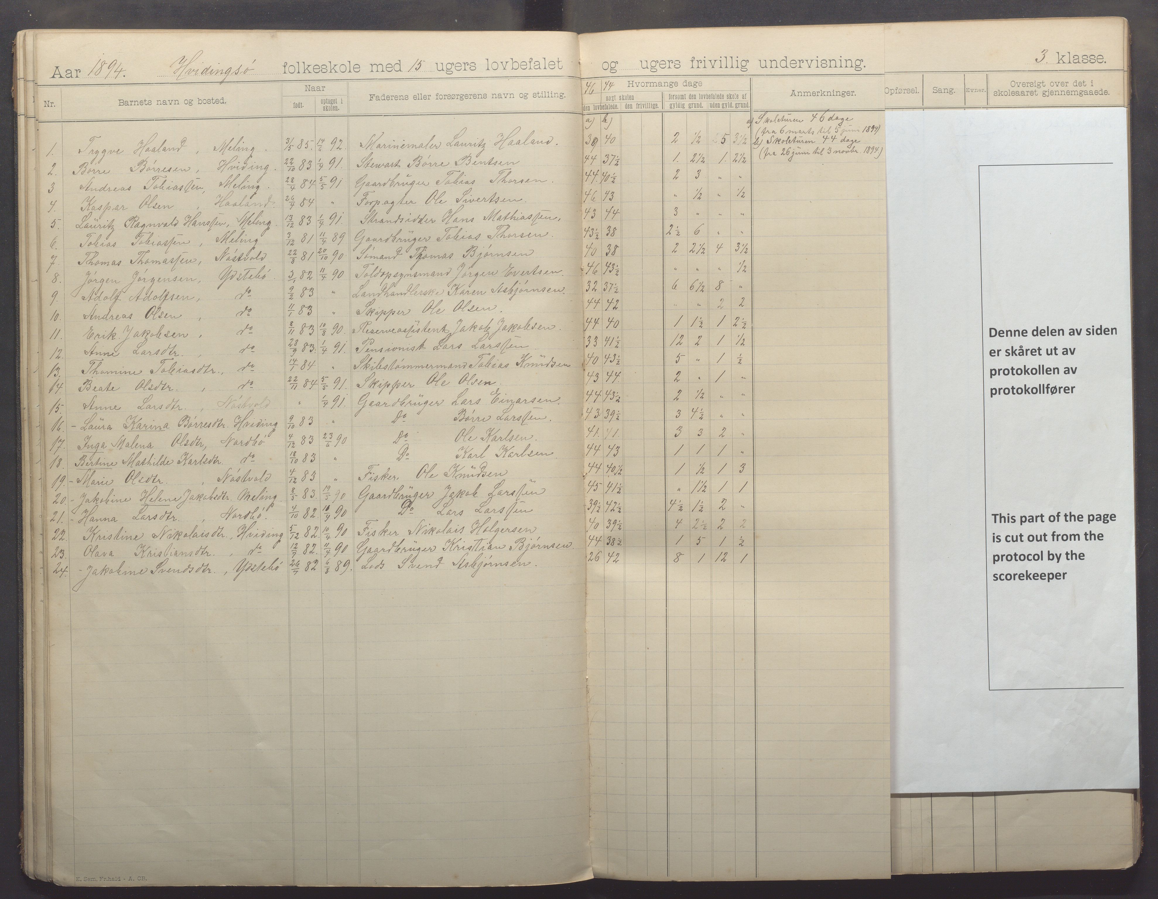 Kvitsøy kommune - Skolestyret, IKAR/K-100574/H/L0001: Skoleprotokoll, 1892-1896, p. 25