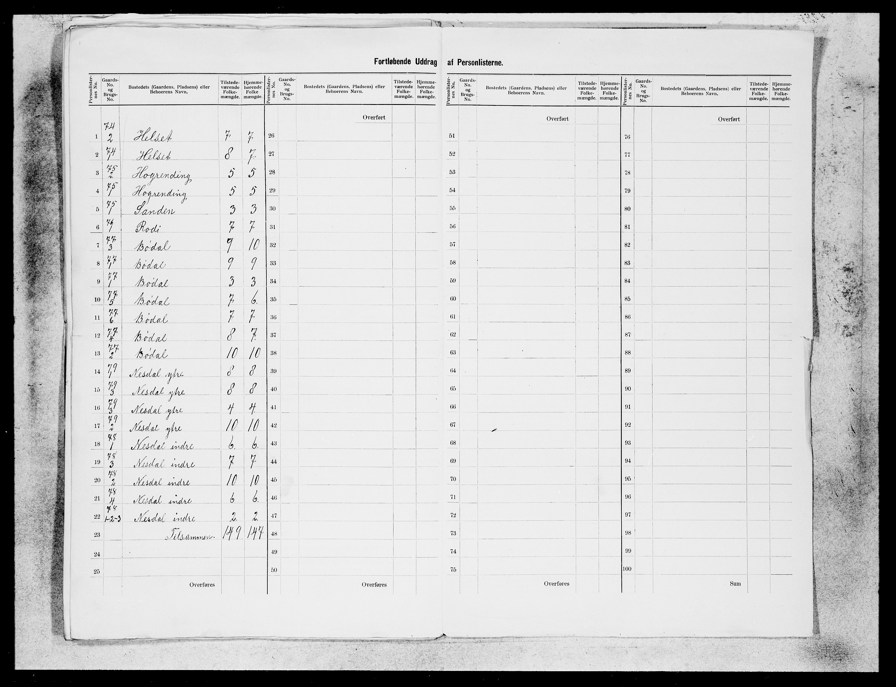 SAB, 1900 census for Stryn, 1900, p. 20