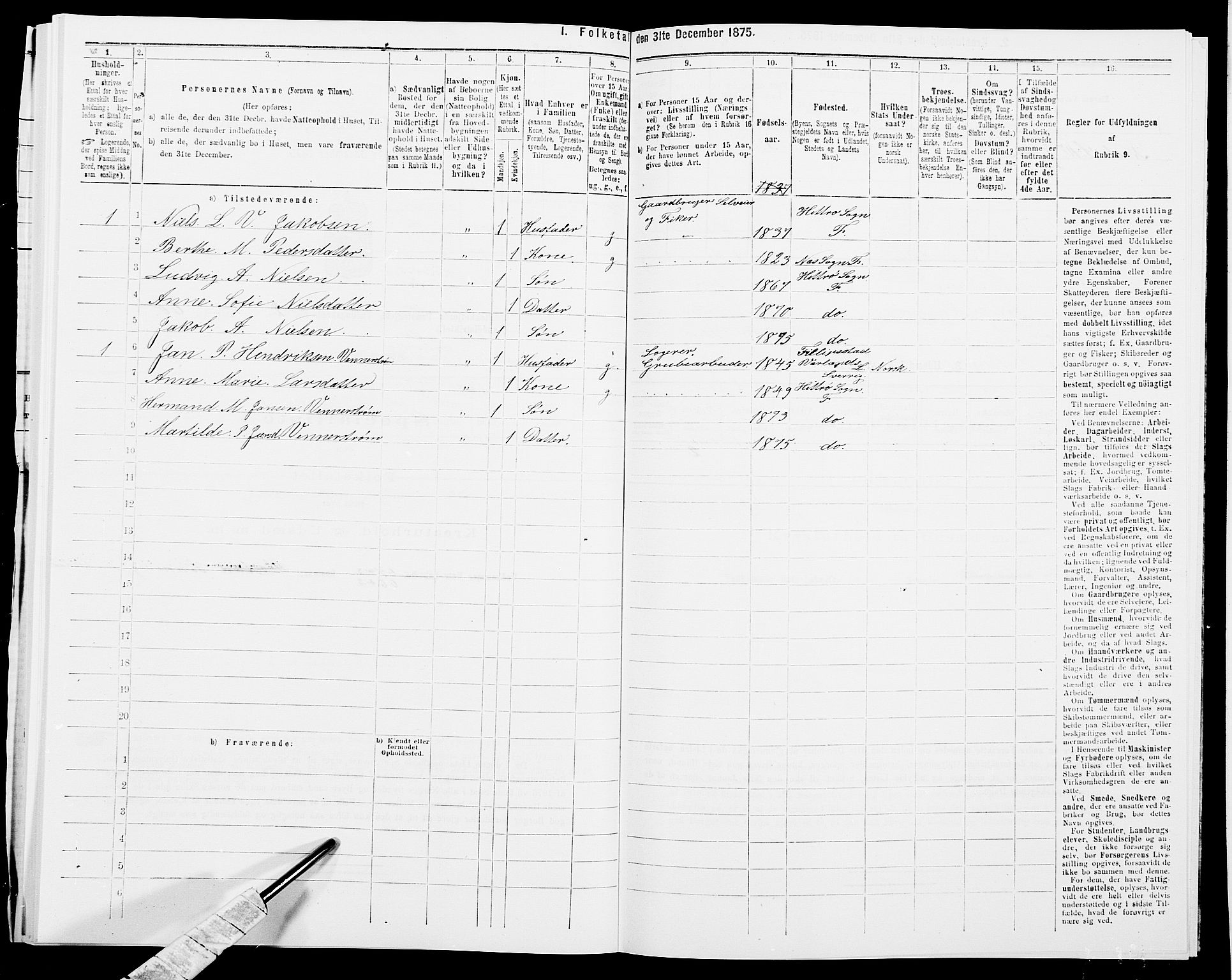 SAK, 1875 census for 1042L Flekkefjord/Nes og Hidra, 1875, p. 384