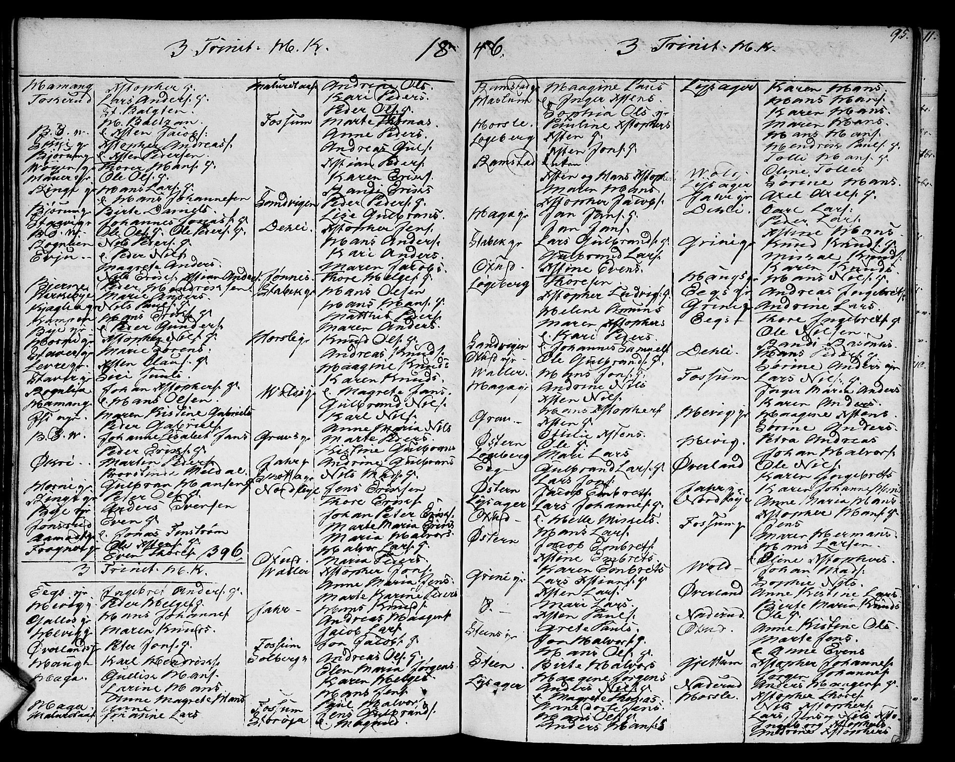 Asker prestekontor Kirkebøker, AV/SAO-A-10256a/F/Fa/L0005: Parish register (official) no. I 5, 1807-1813, p. 95