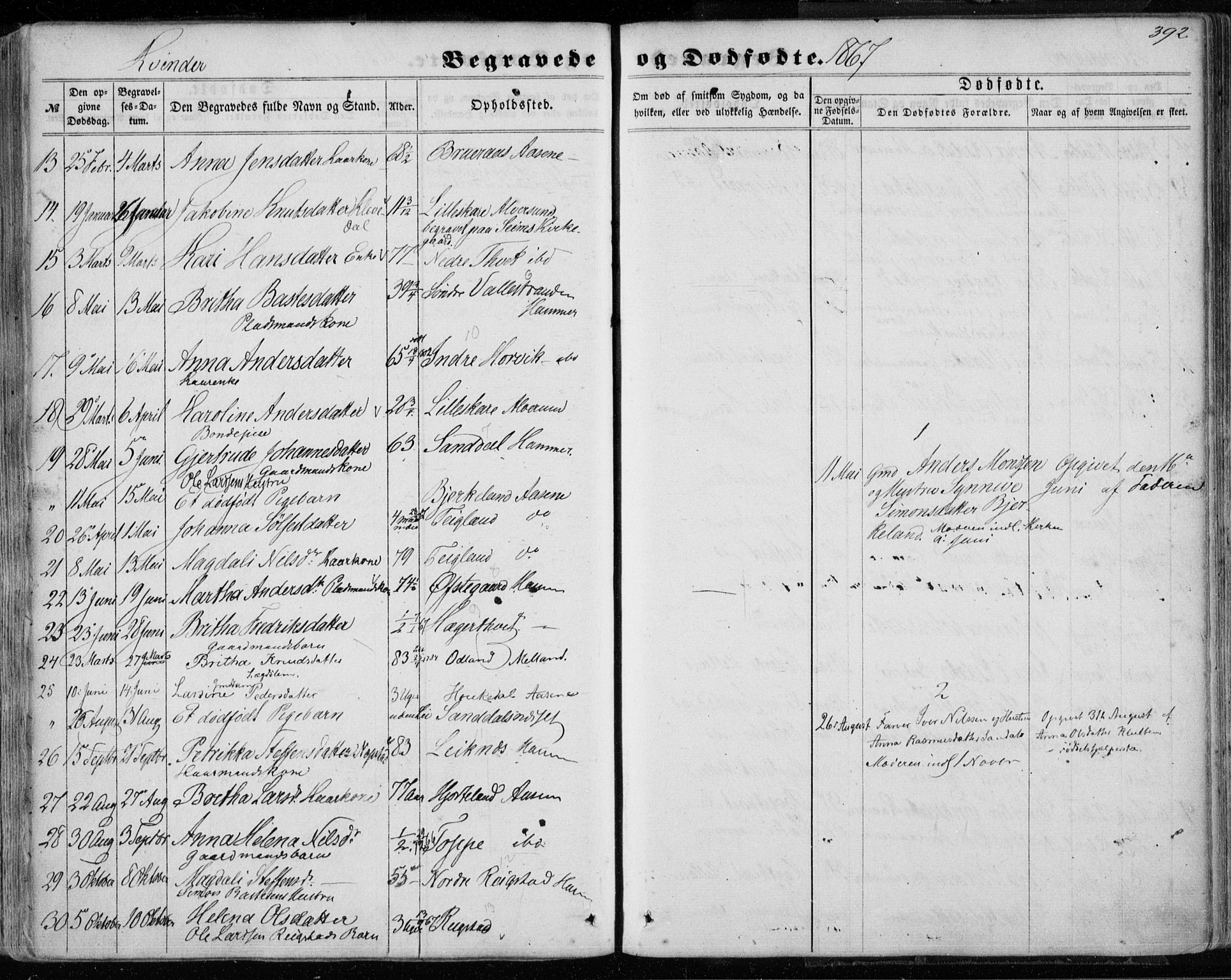 Hamre sokneprestembete, AV/SAB-A-75501/H/Ha/Haa/Haaa/L0014: Parish register (official) no. A 14, 1858-1872, p. 392