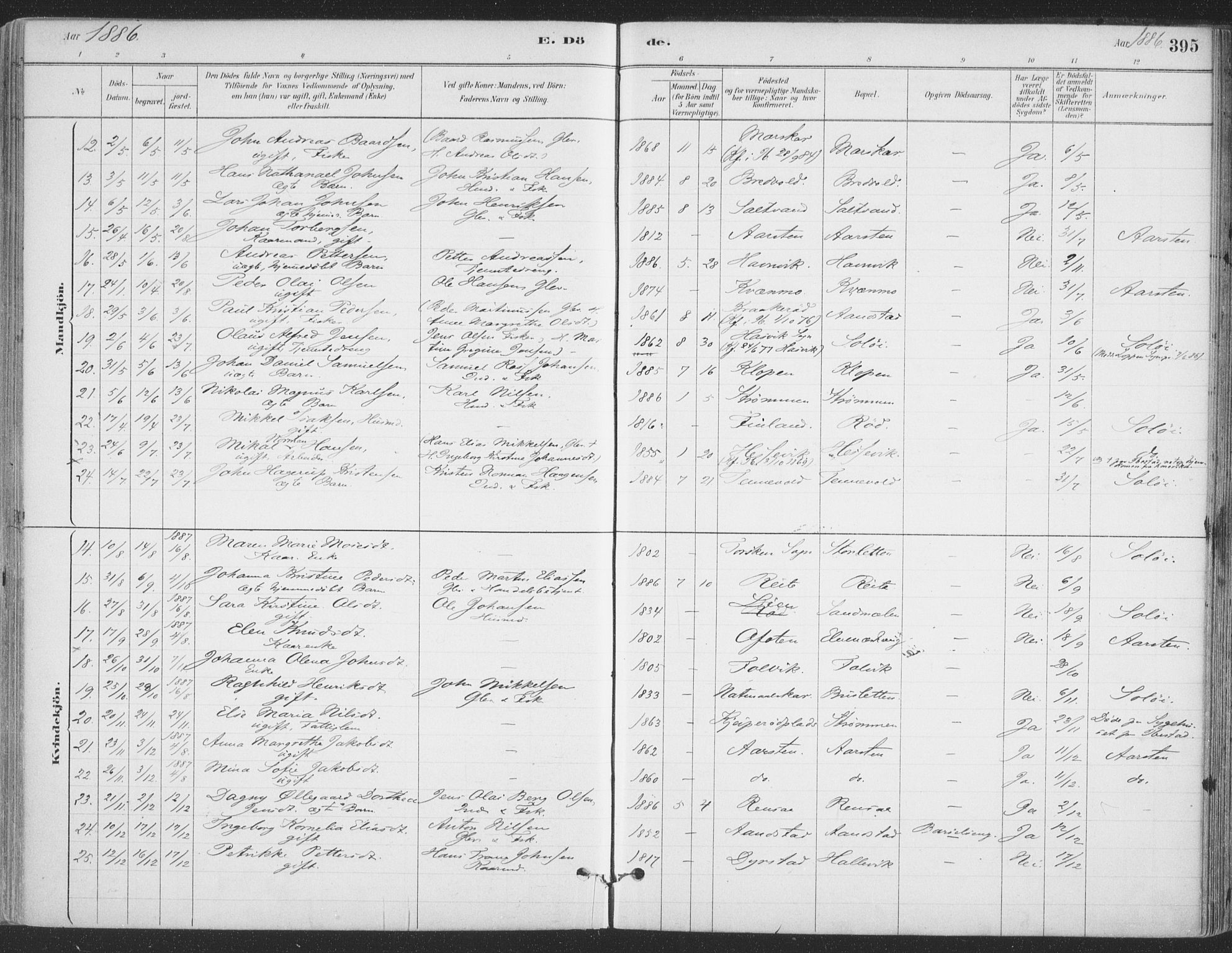 Ibestad sokneprestembete, AV/SATØ-S-0077/H/Ha/Haa/L0011kirke: Parish register (official) no. 11, 1880-1889, p. 395