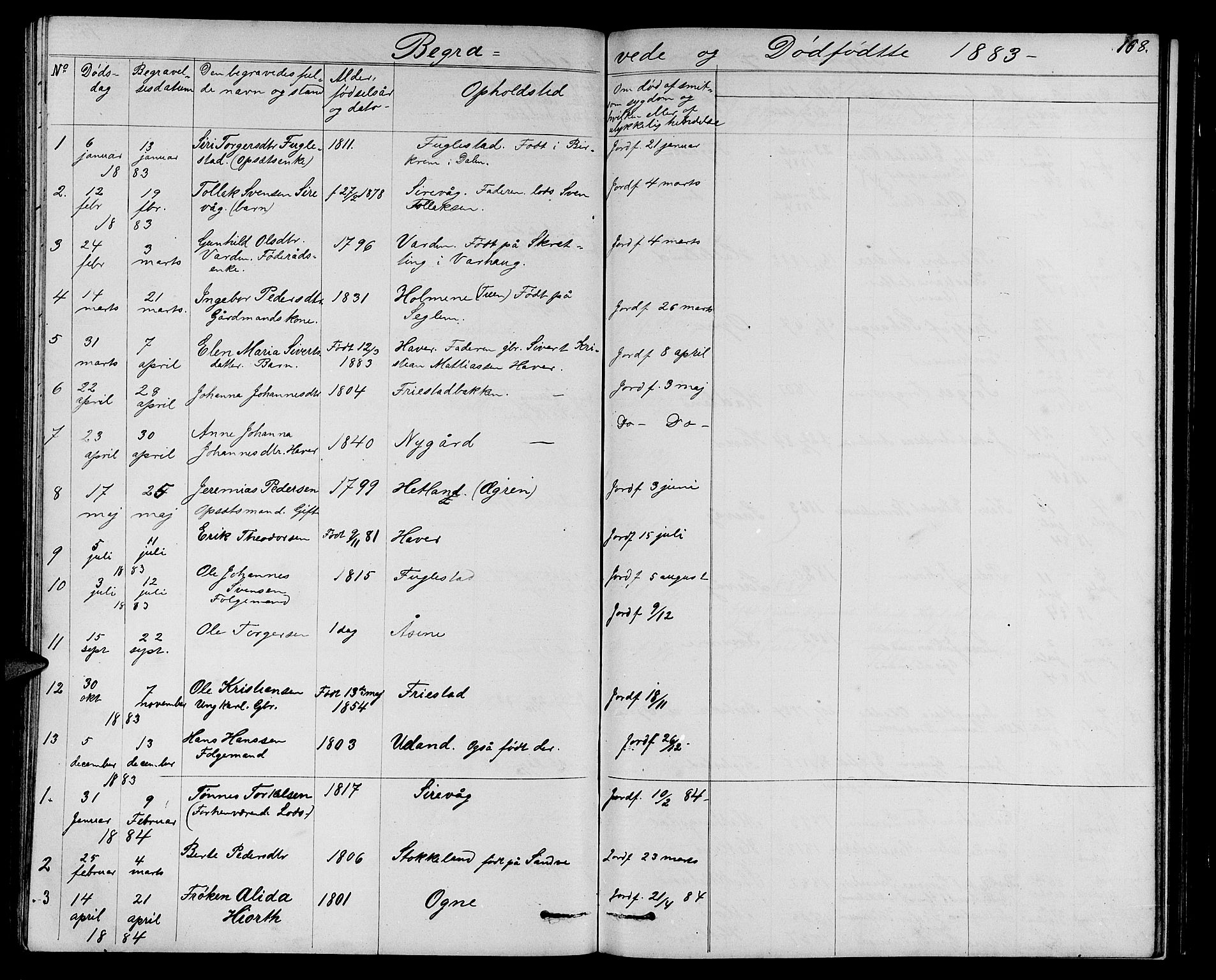 Eigersund sokneprestkontor, AV/SAST-A-101807/S09/L0006: Parish register (copy) no. B 6, 1876-1889, p. 158