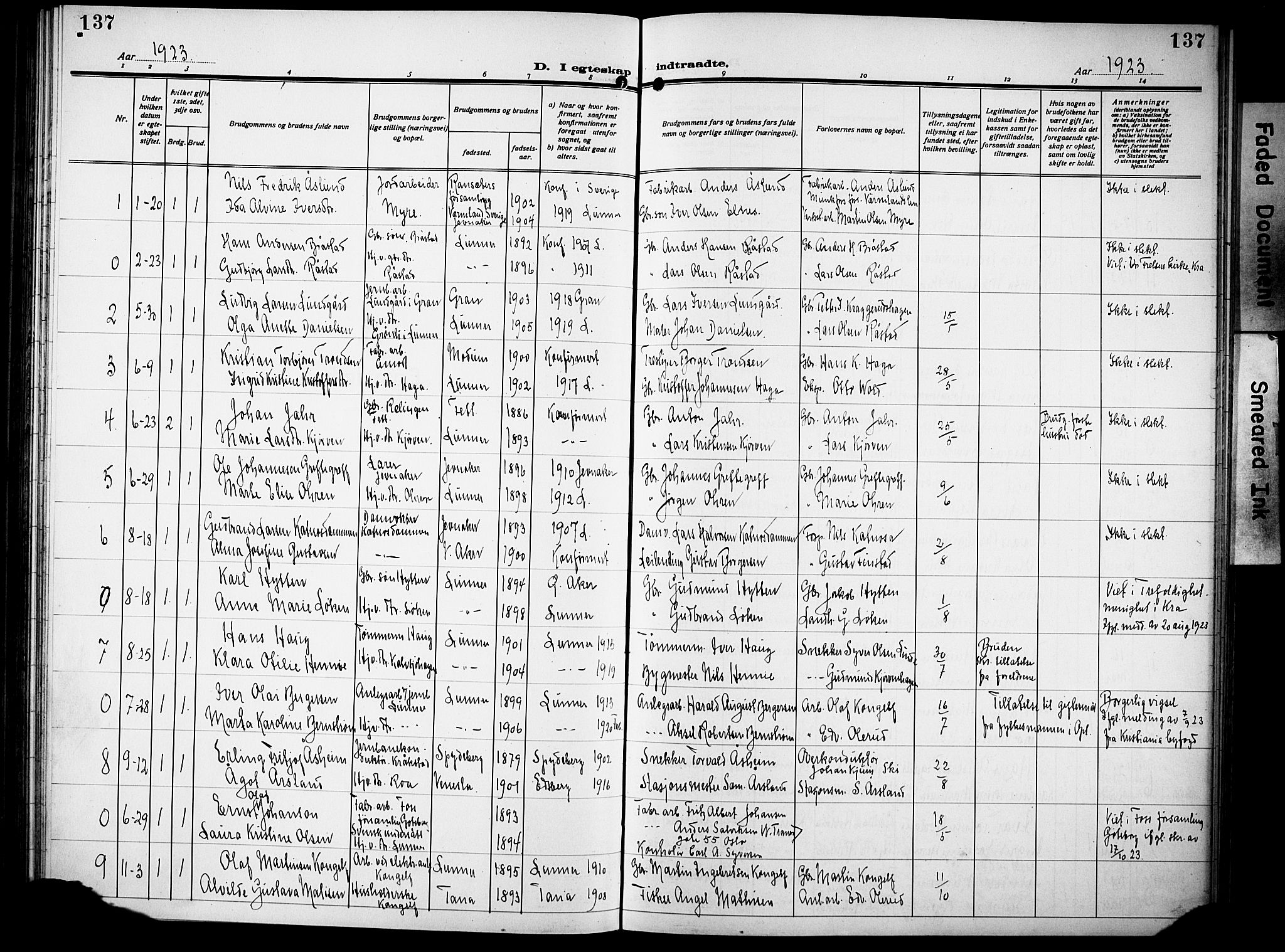 Lunner prestekontor, SAH/PREST-118/H/Ha/Hab/L0002: Parish register (copy) no. 2, 1923-1933, p. 137
