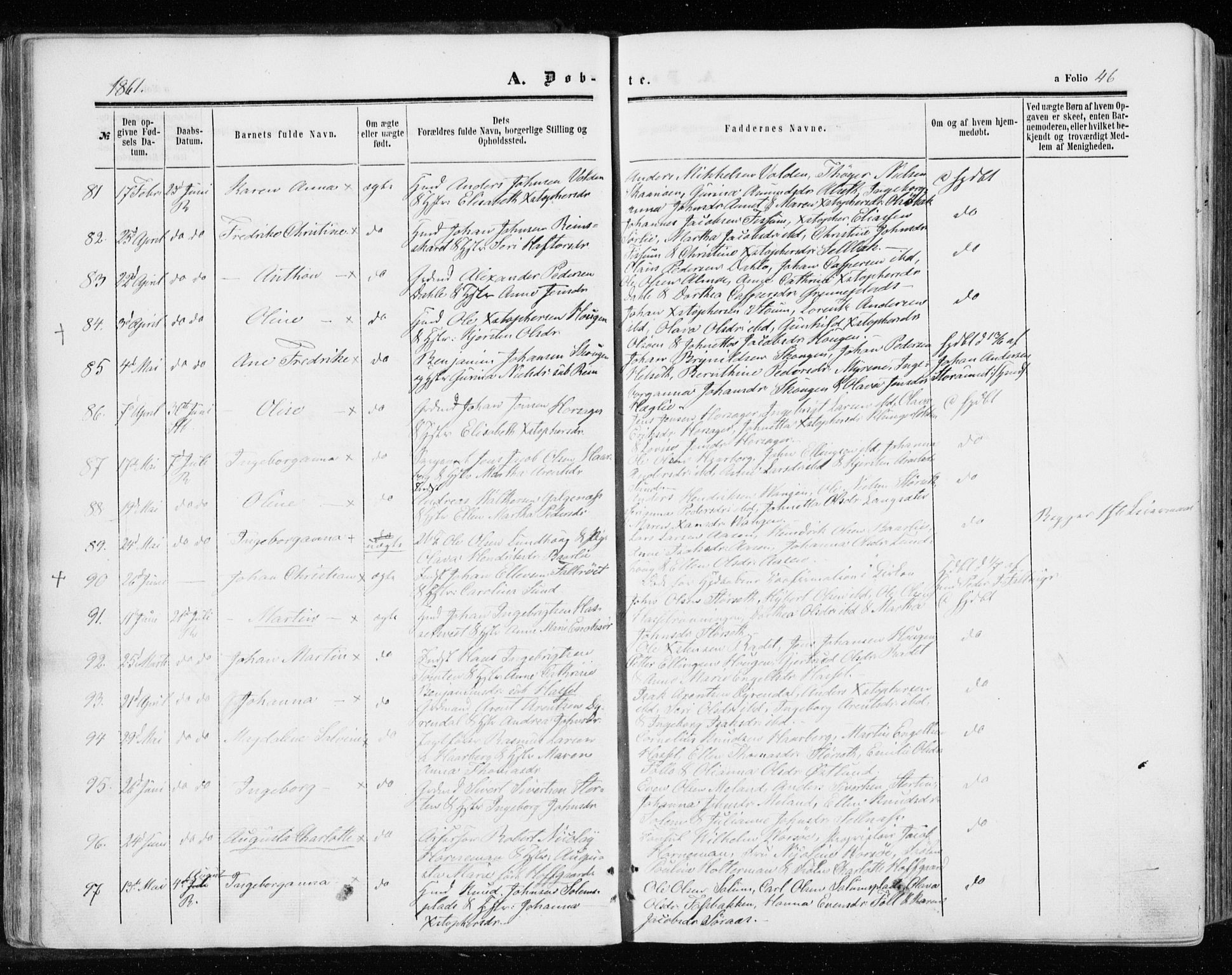 Ministerialprotokoller, klokkerbøker og fødselsregistre - Sør-Trøndelag, SAT/A-1456/646/L0612: Parish register (official) no. 646A10, 1858-1869, p. 46