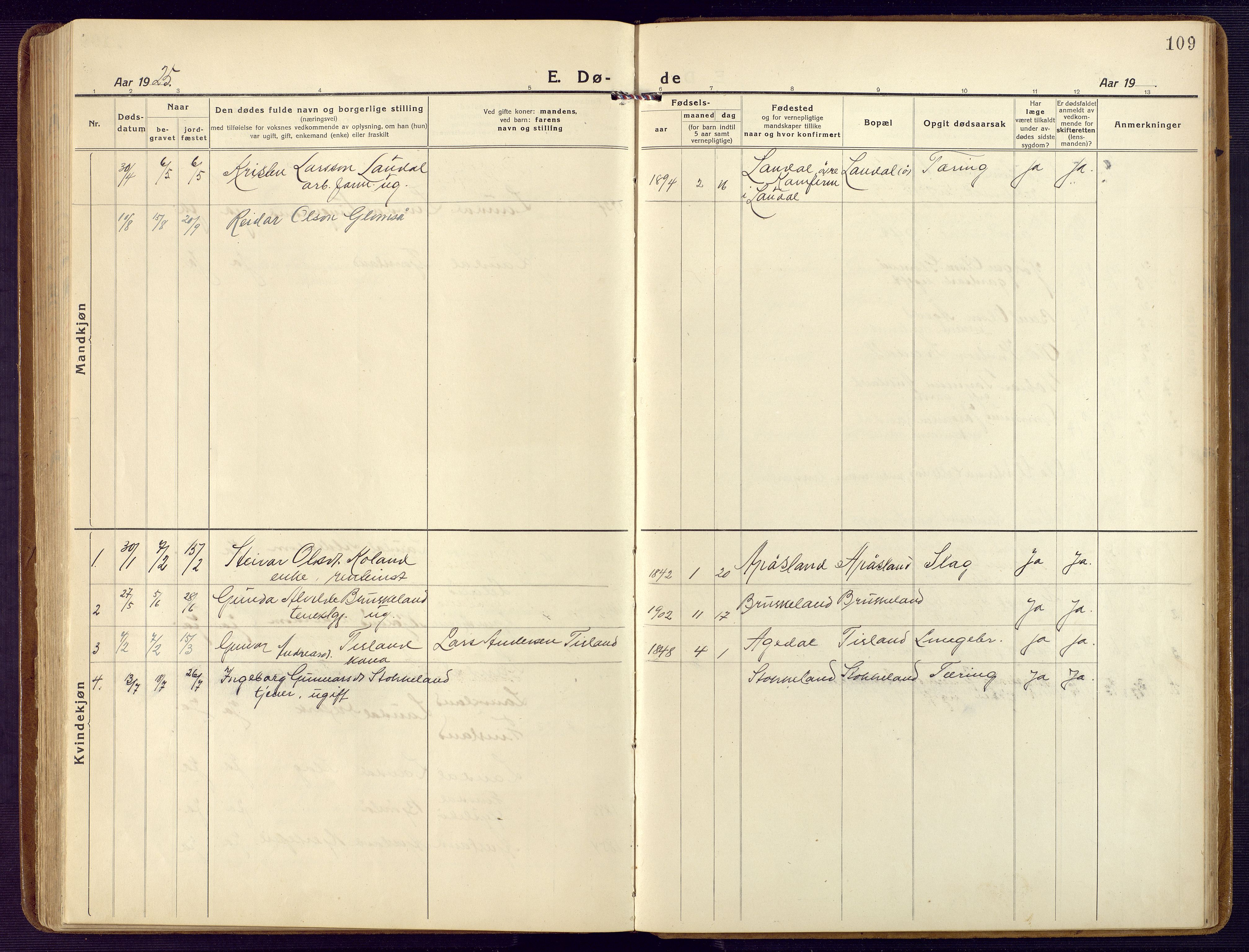 Holum sokneprestkontor, SAK/1111-0022/F/Fb/Fbb/L0005: Parish register (copy) no. B 5, 1920-1945, p. 109