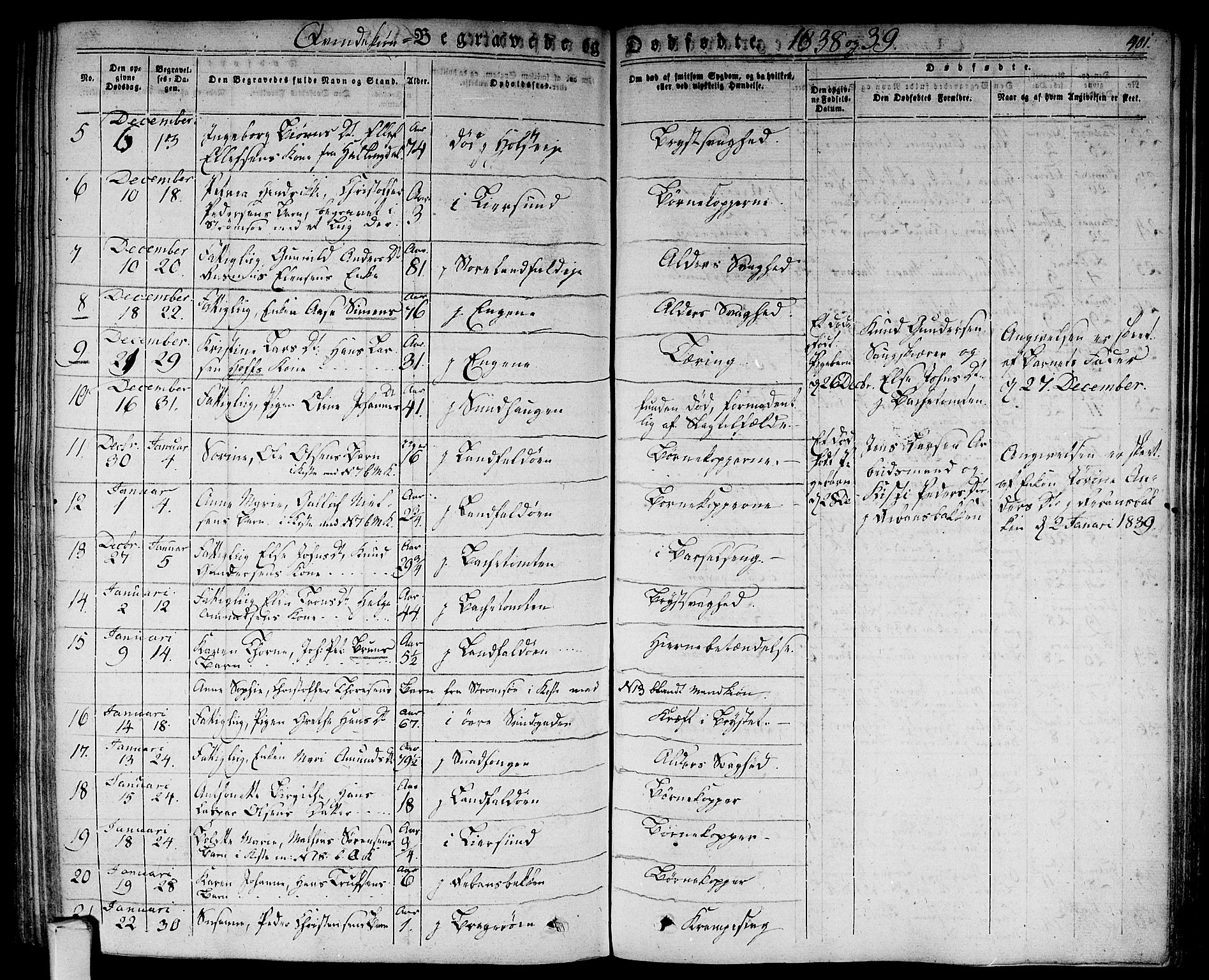 Bragernes kirkebøker, AV/SAKO-A-6/F/Fb/L0001: Parish register (official) no. II 1, 1830-1847, p. 401