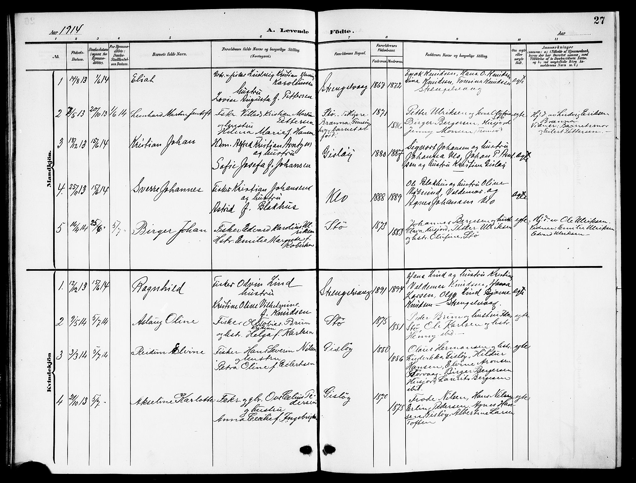 Ministerialprotokoller, klokkerbøker og fødselsregistre - Nordland, AV/SAT-A-1459/894/L1361: Parish register (copy) no. 894C04, 1905-1922, p. 27