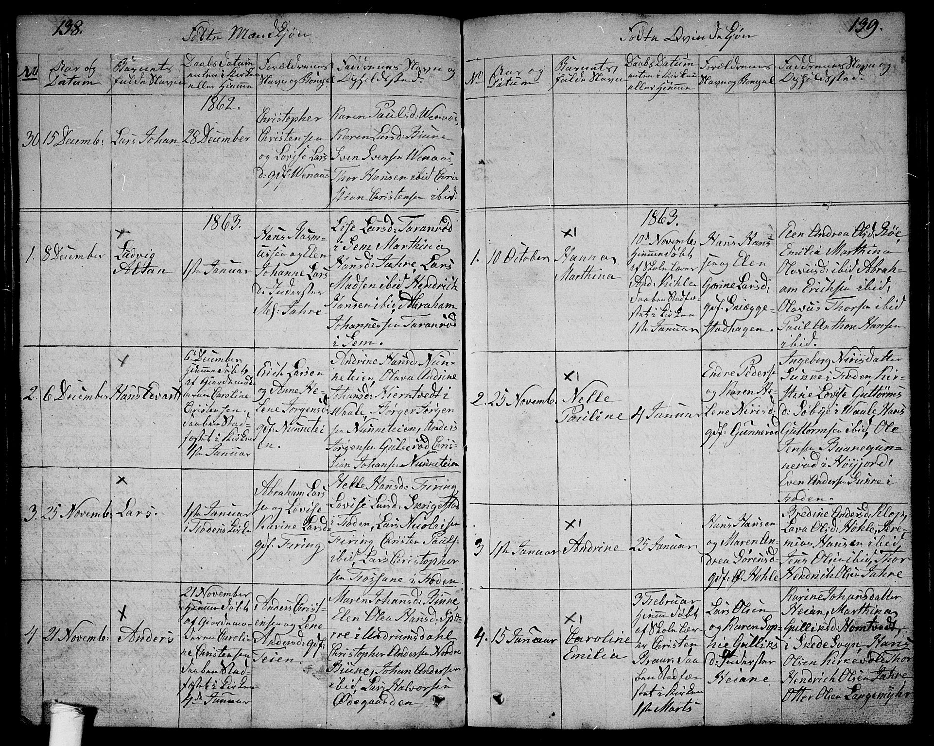 Ramnes kirkebøker, SAKO/A-314/G/Ga/L0002: Parish register (copy) no. I 2, 1848-1870, p. 138-139