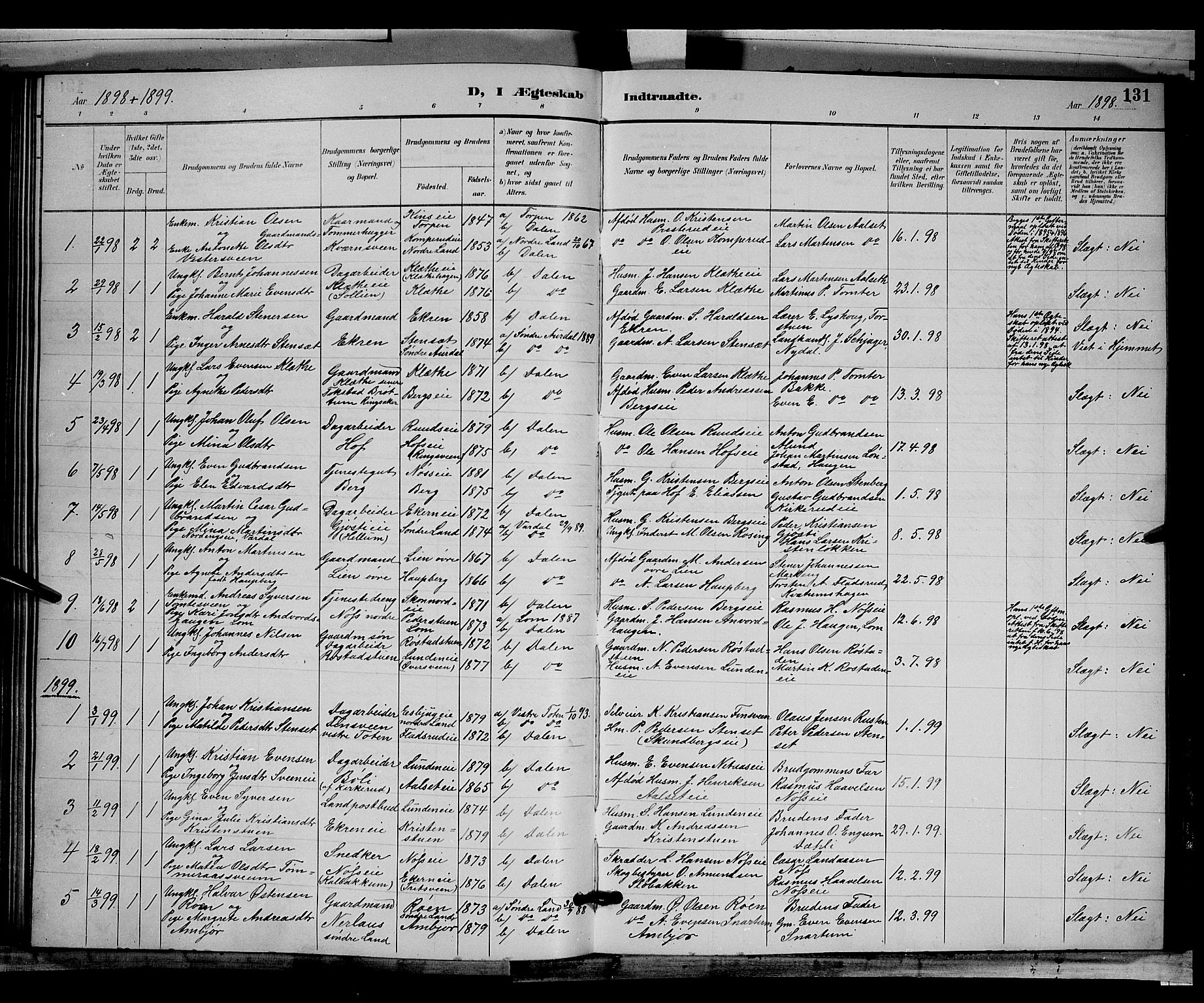 Biri prestekontor, SAH/PREST-096/H/Ha/Hab/L0003: Parish register (copy) no. 3, 1892-1905, p. 131