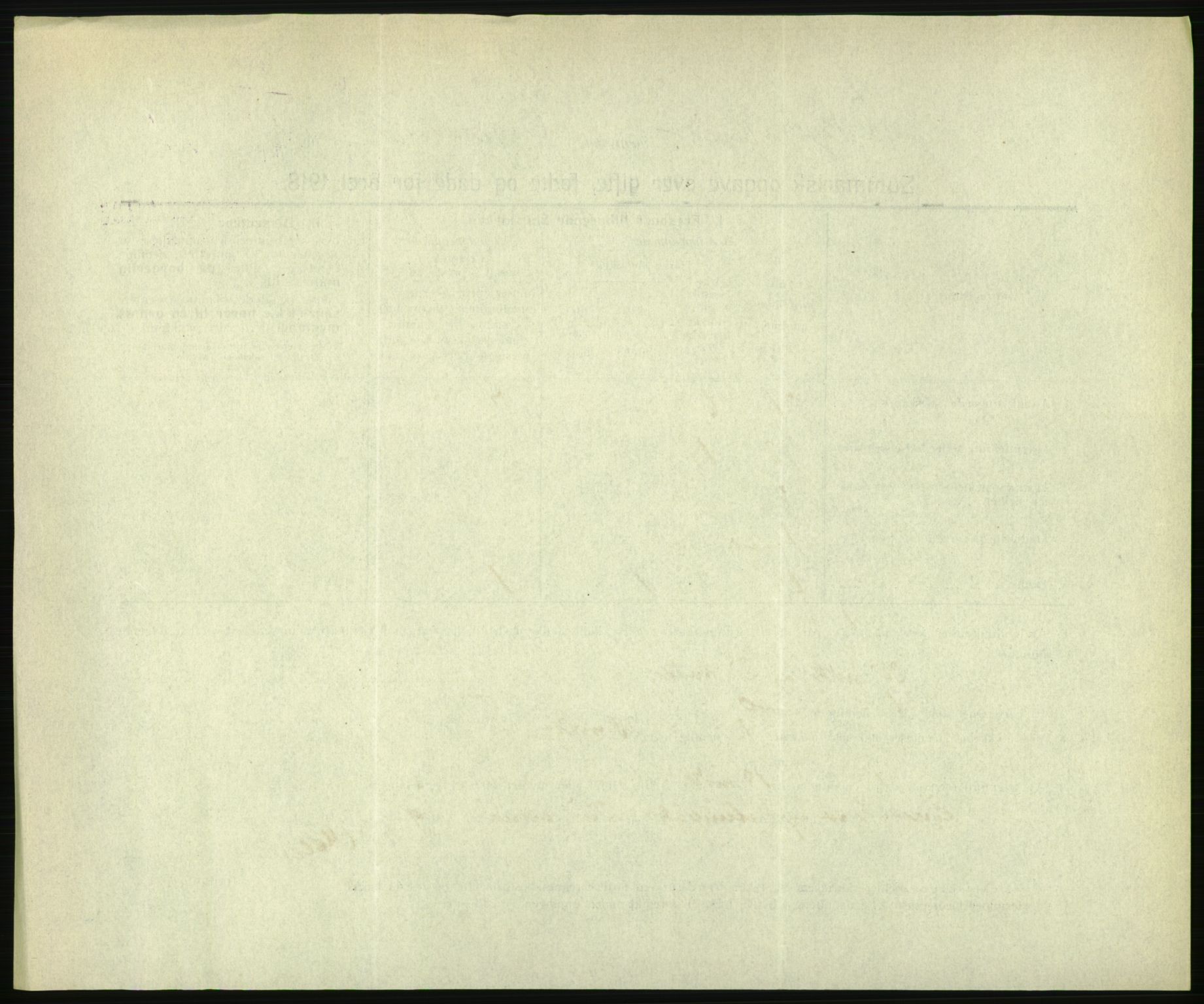 Statistisk sentralbyrå, Sosiodemografiske emner, Befolkning, AV/RA-S-2228/D/Df/Dfb/Dfbh/L0059: Summariske oppgaver over gifte, fødte og døde for hele landet., 1918, p. 774
