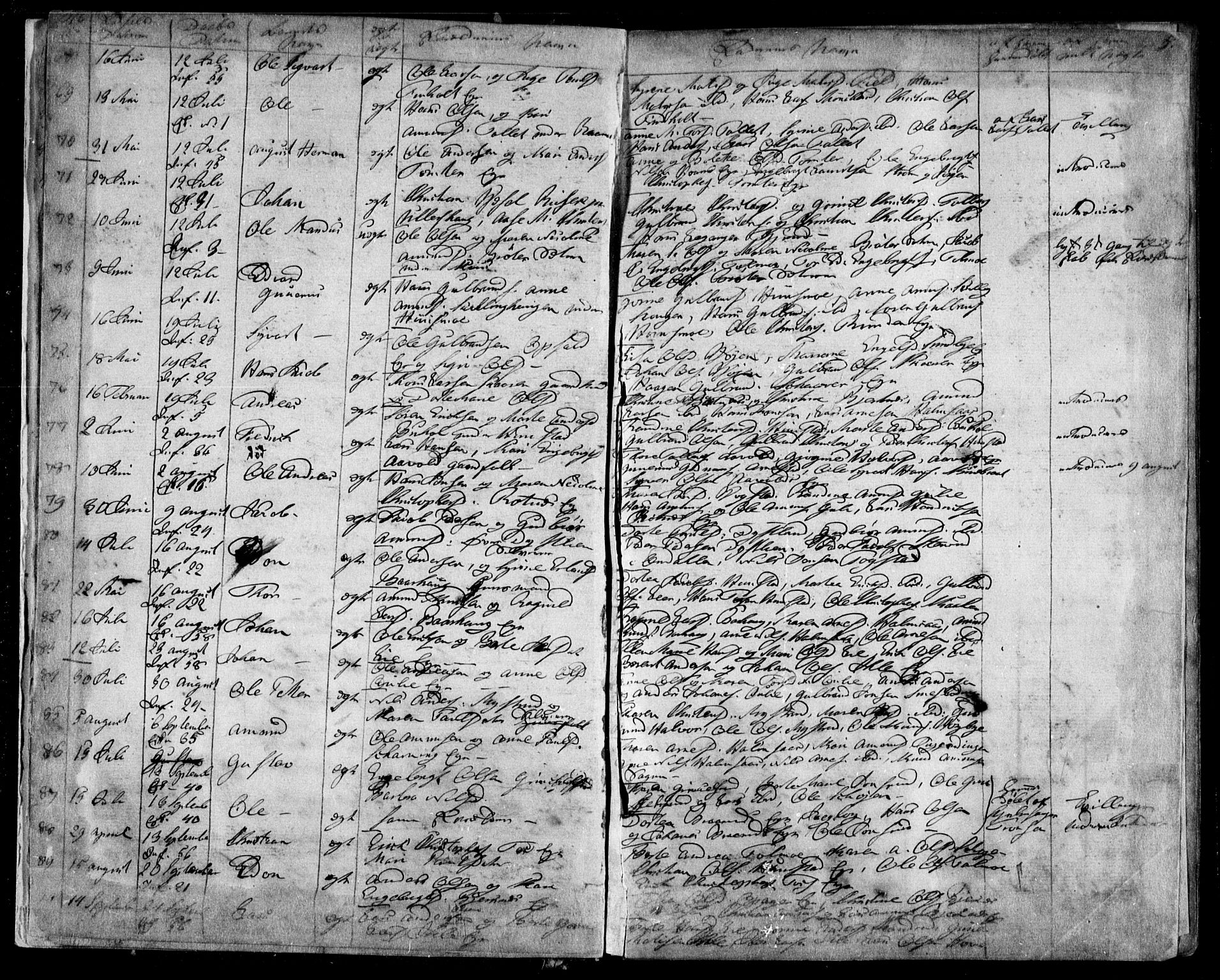 Nes prestekontor Kirkebøker, AV/SAO-A-10410/F/Fa/L0007: Parish register (official) no. I 7, 1846-1858, p. 5