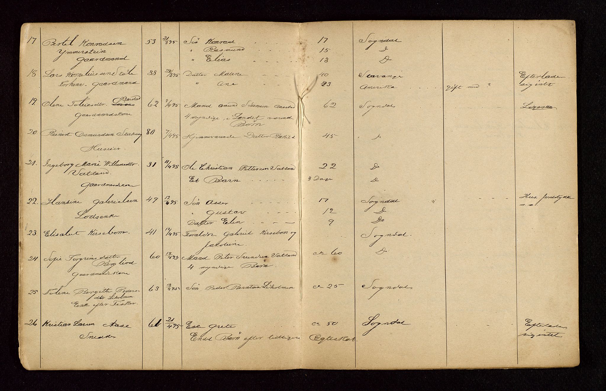 Sokndal lensmannskontor, AV/SAST-A-100417/Gga/L0001: Dødslister, 1889-1923