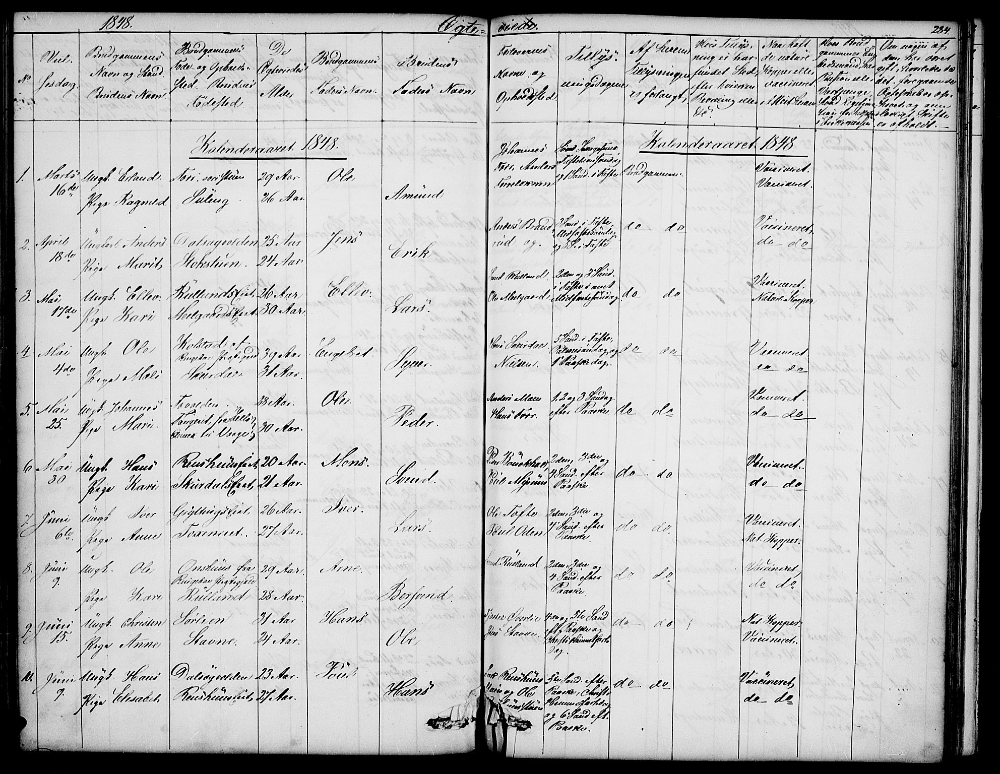 Sør-Fron prestekontor, SAH/PREST-010/H/Ha/Hab/L0001: Parish register (copy) no. 1, 1844-1863, p. 284