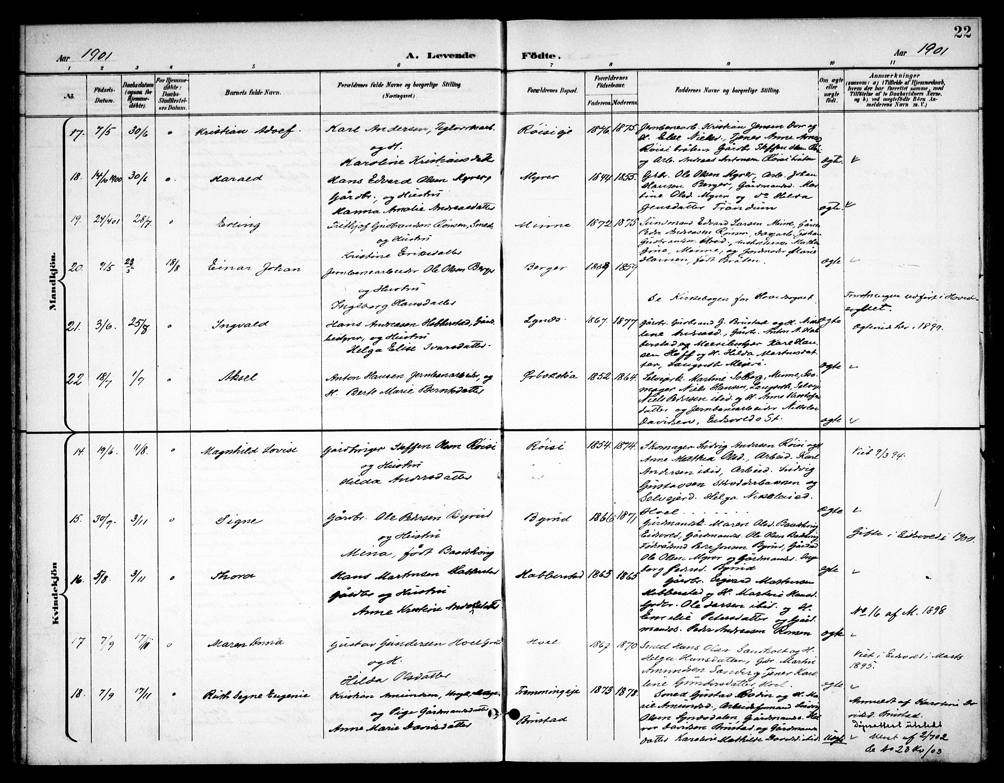 Eidsvoll prestekontor Kirkebøker, AV/SAO-A-10888/F/Fb/L0003: Parish register (official) no. II 3, 1898-1909, p. 22