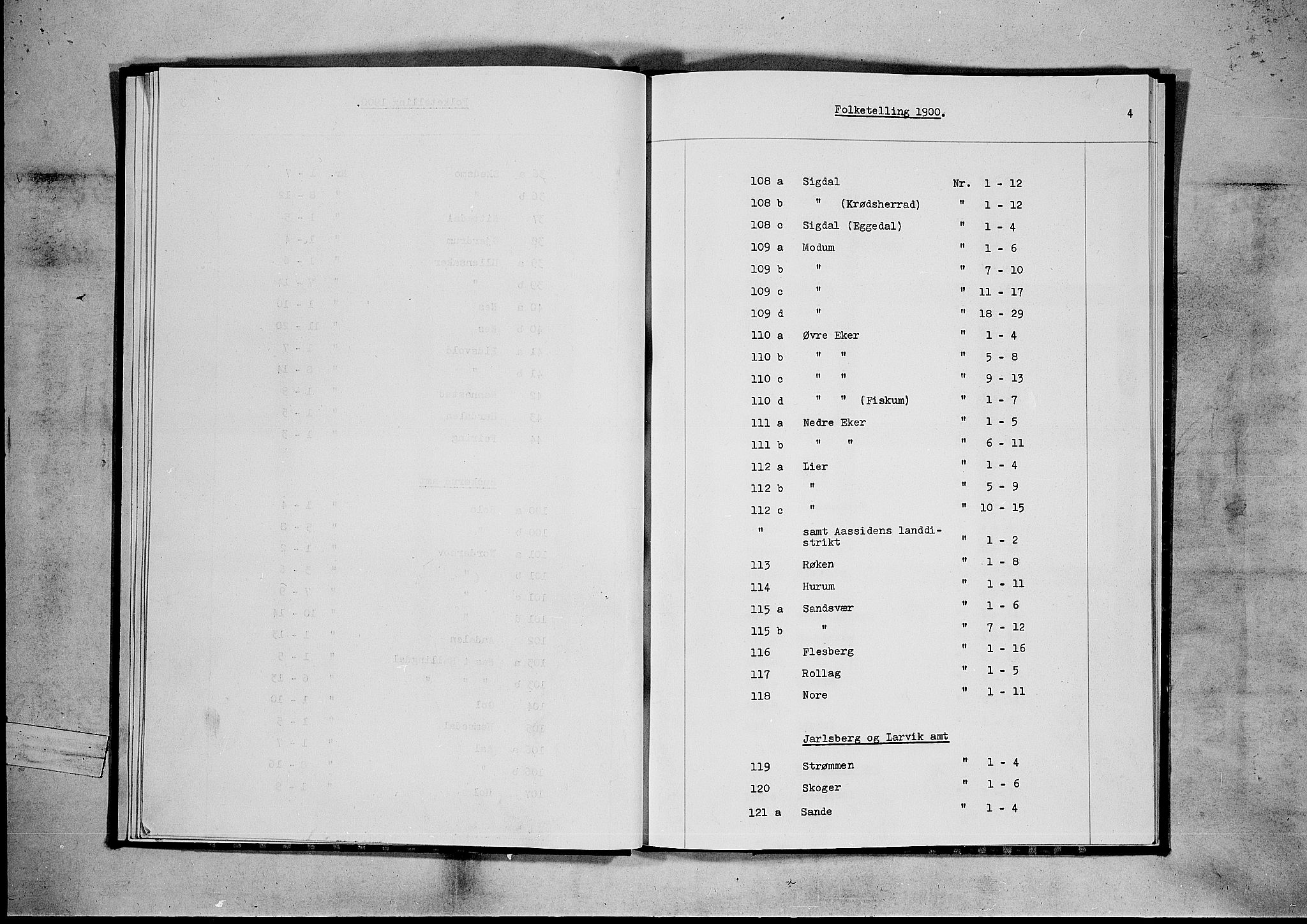 RA, 1900 census for Røyken, 1900, p. 25