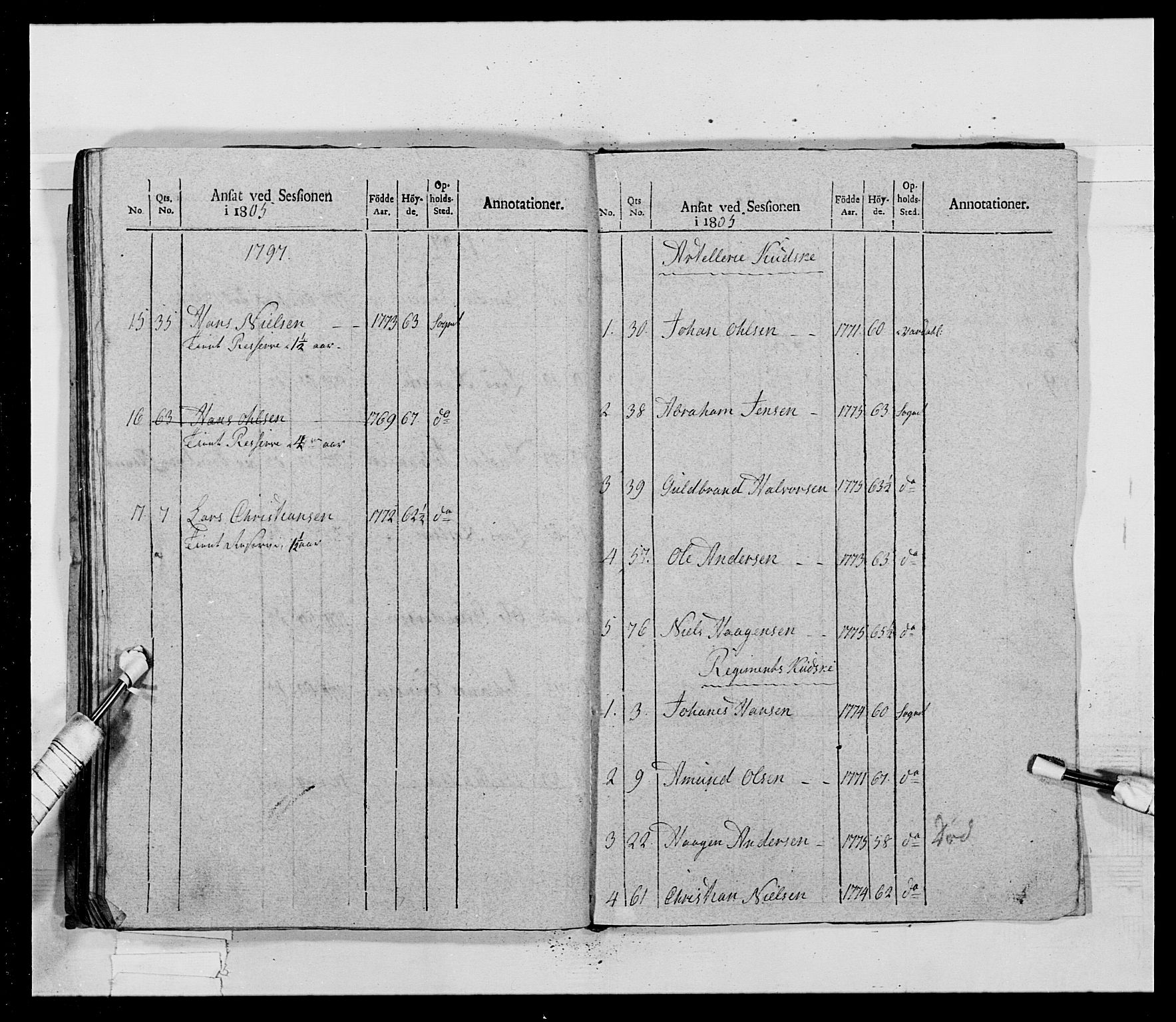 Generalitets- og kommissariatskollegiet, Det kongelige norske kommissariatskollegium, AV/RA-EA-5420/E/Eh/L0017: Opplandske dragonregiment, 1802-1805, p. 499