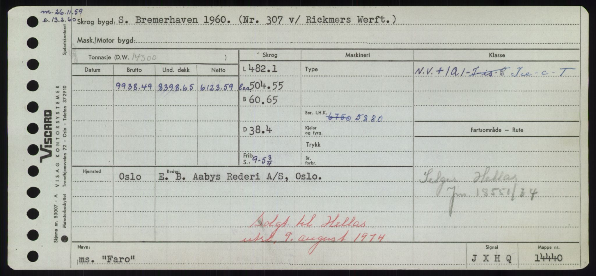 Sjøfartsdirektoratet med forløpere, Skipsmålingen, AV/RA-S-1627/H/Hd/L0010: Fartøy, F-Fjø, p. 197