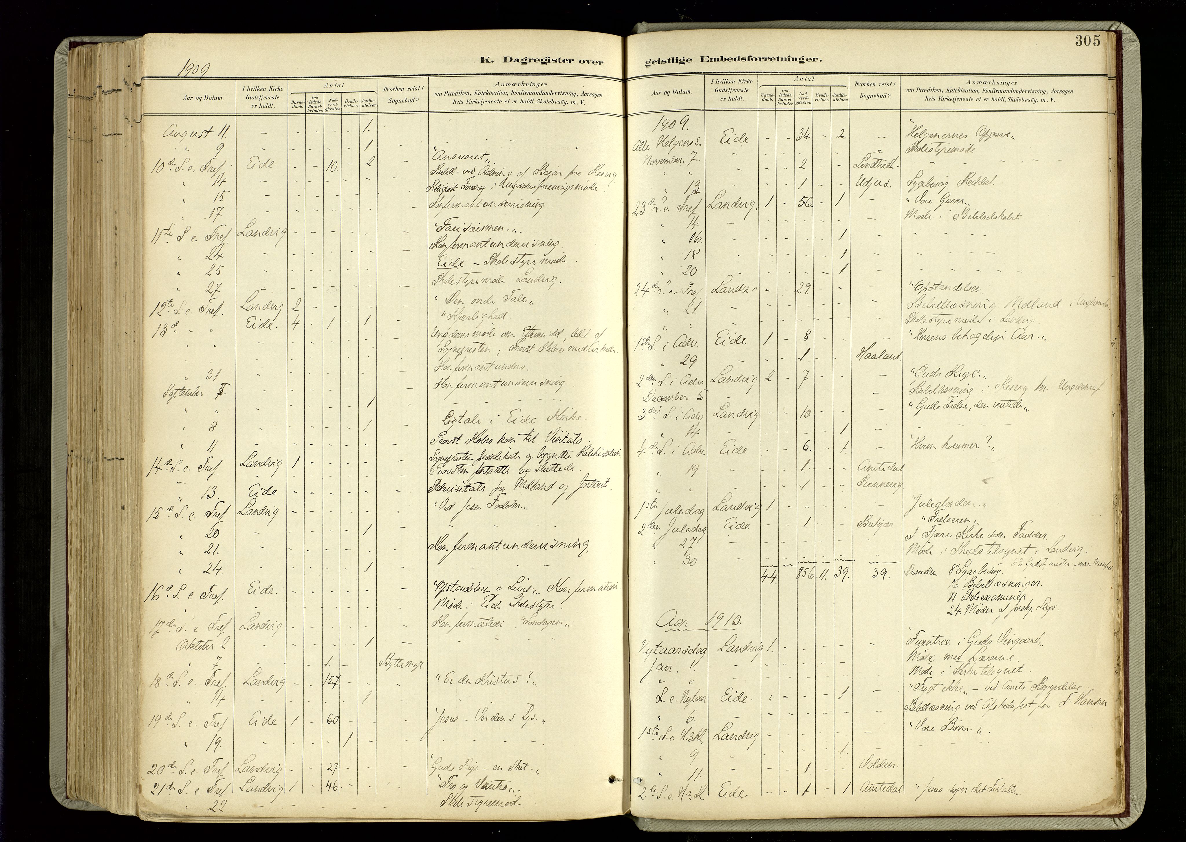 Hommedal sokneprestkontor, SAK/1111-0023/F/Fa/Fab/L0007: Parish register (official) no. A 7, 1898-1924, p. 305