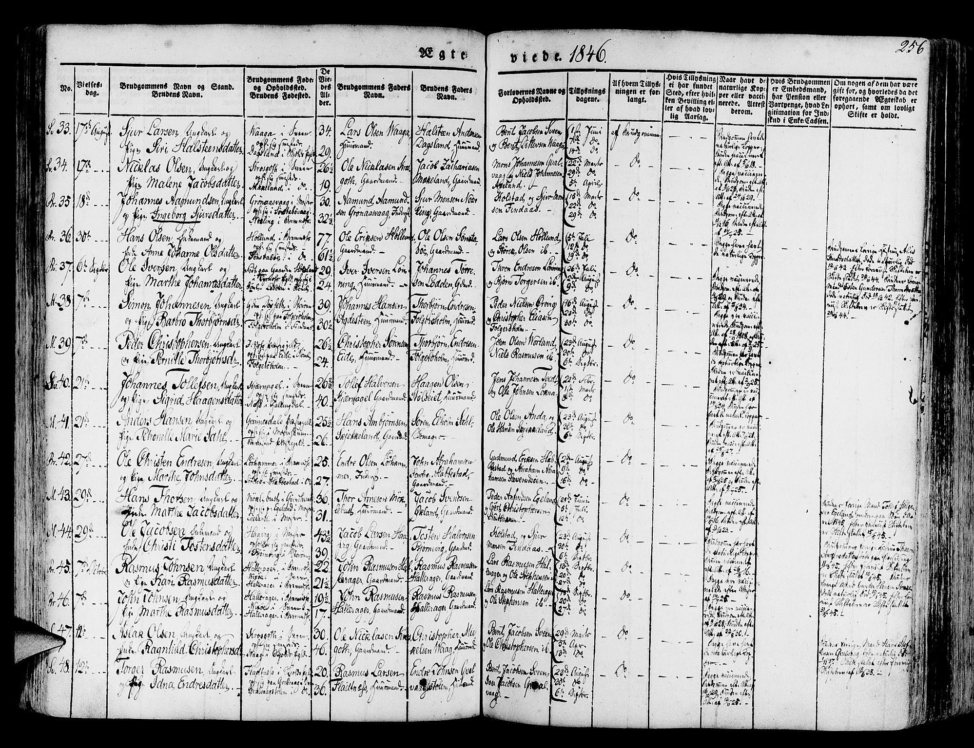 Finnås sokneprestembete, SAB/A-99925/H/Ha/Haa/Haaa/L0006: Parish register (official) no. A 6, 1836-1850, p. 256