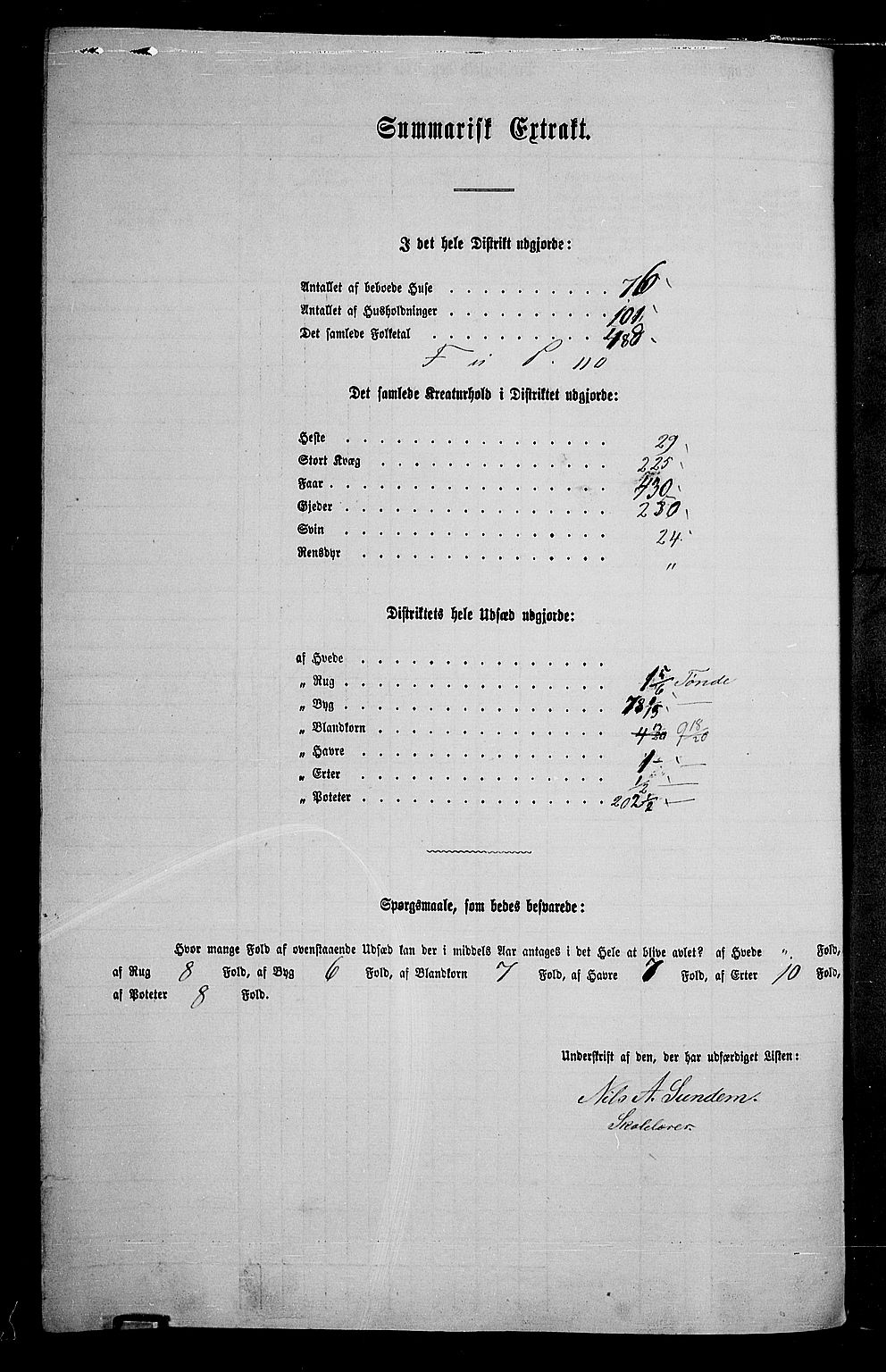 RA, 1865 census for Nord-Aurdal, 1865, p. 212