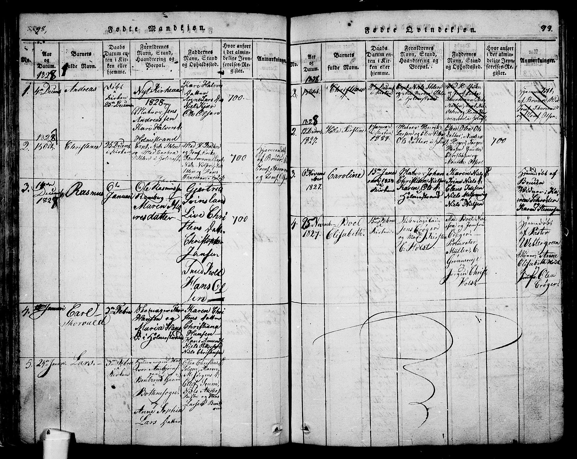 Holmestrand kirkebøker, SAKO/A-346/G/Ga/L0001: Parish register (copy) no. 1, 1814-1848, p. 98-99