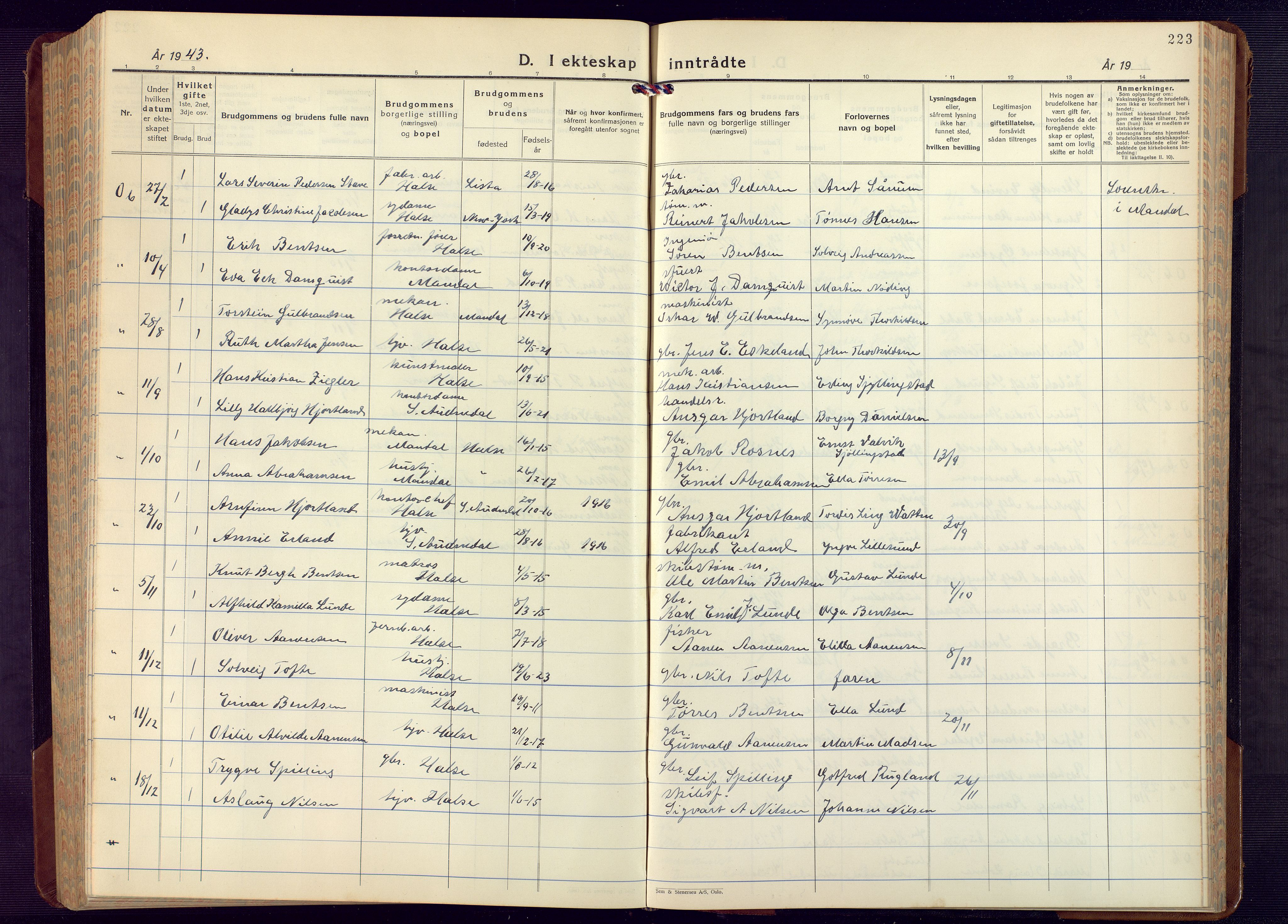 Mandal sokneprestkontor, AV/SAK-1111-0030/F/Fb/Fba/L0014: Parish register (copy) no. B 8, 1932-1952, p. 223