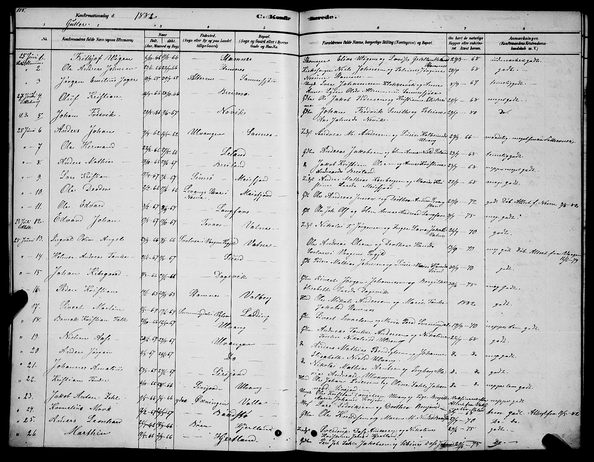 Ministerialprotokoller, klokkerbøker og fødselsregistre - Nordland, AV/SAT-A-1459/831/L0477: Parish register (copy) no. 831C04, 1878-1897, p. 108