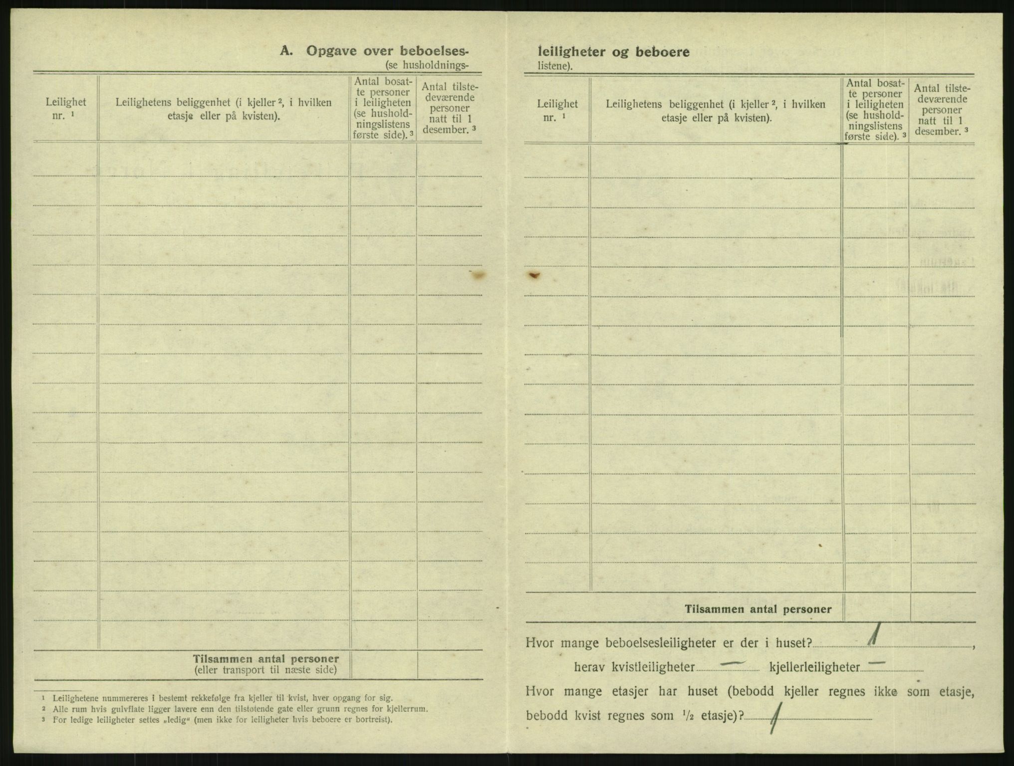 SAKO, 1920 census for Horten, 1920, p. 1894
