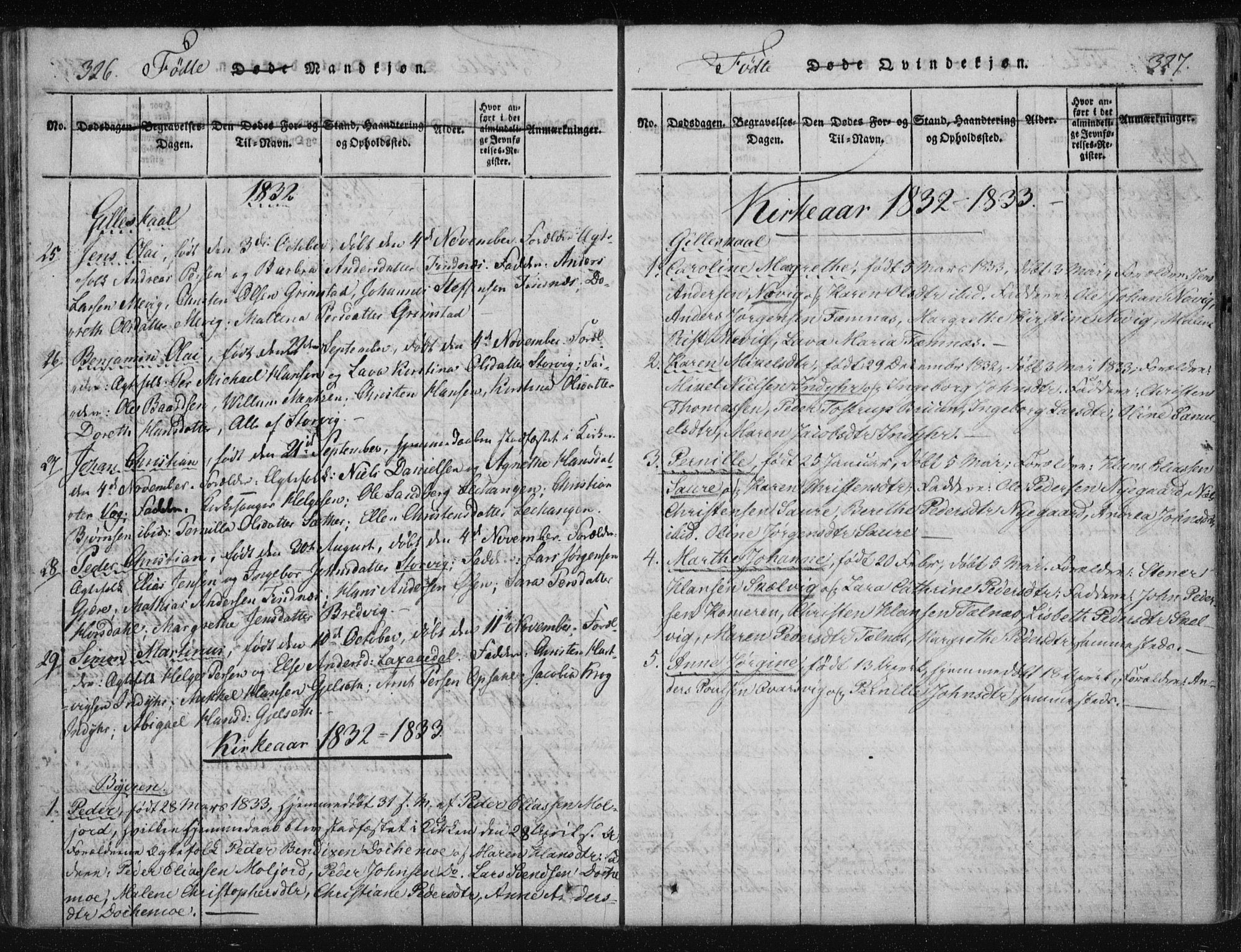 Ministerialprotokoller, klokkerbøker og fødselsregistre - Nordland, SAT/A-1459/805/L0096: Parish register (official) no. 805A03, 1820-1837, p. 326-327