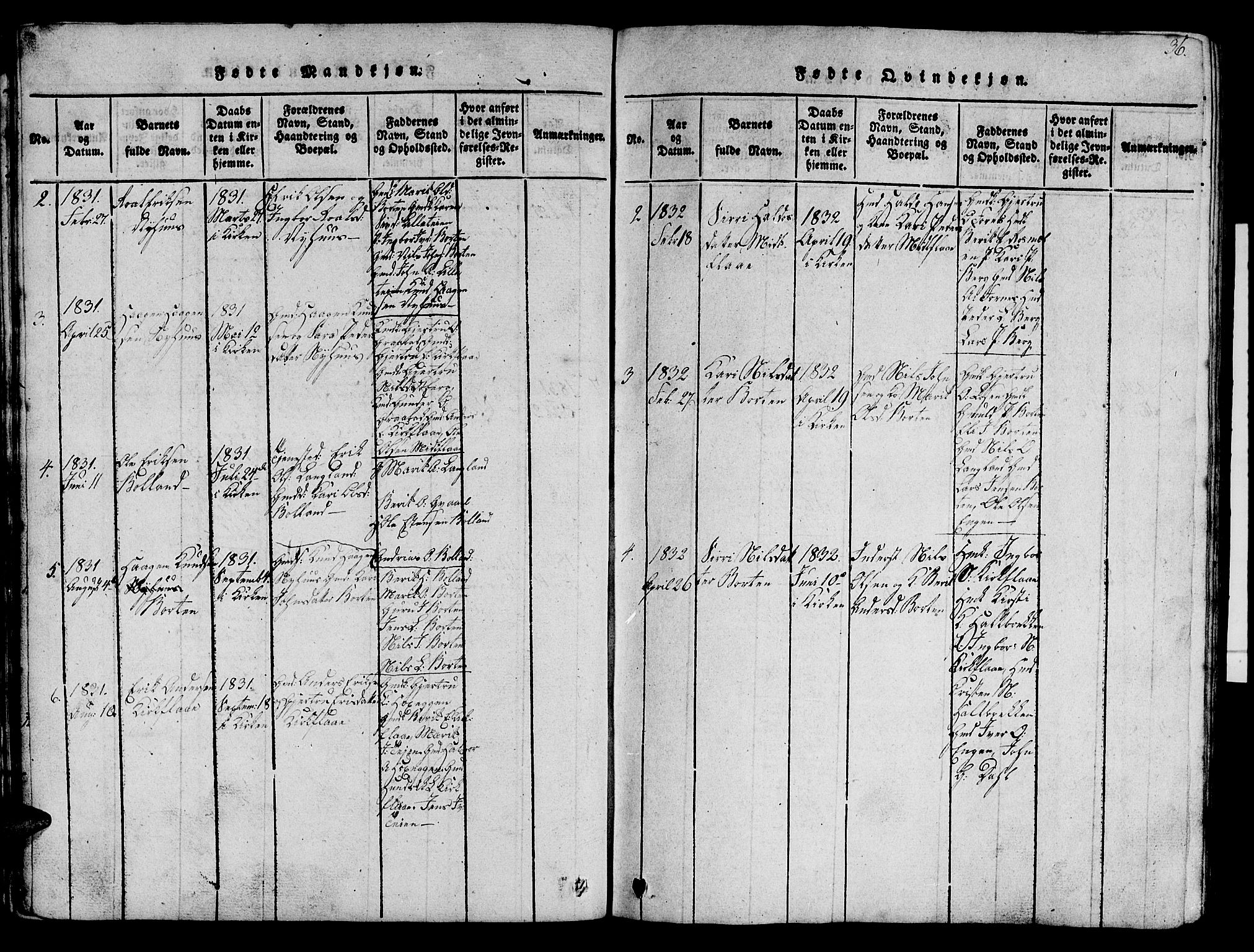 Ministerialprotokoller, klokkerbøker og fødselsregistre - Sør-Trøndelag, SAT/A-1456/693/L1121: Parish register (copy) no. 693C02, 1816-1869, p. 36