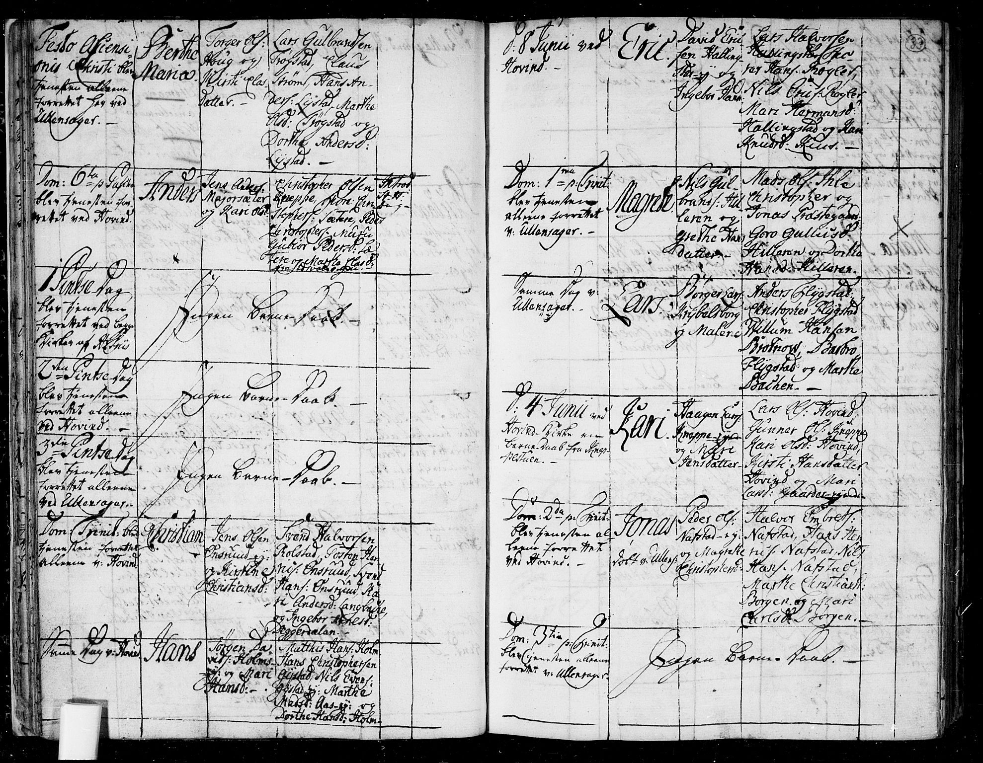 Ullensaker prestekontor Kirkebøker, AV/SAO-A-10236a/F/Fa/L0006: Parish register (official) no. I 6, 1762-1785, p. 33