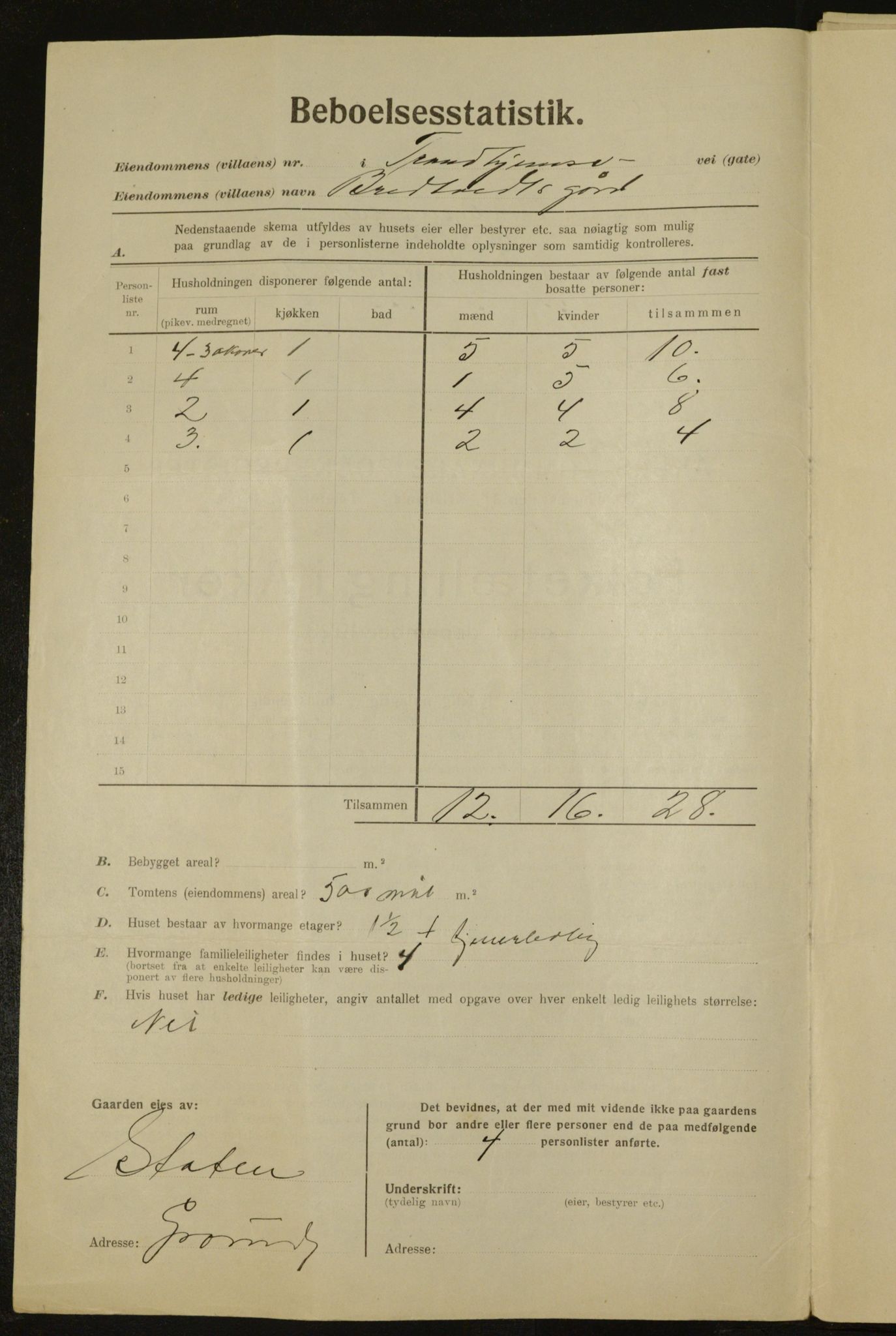 , Municipal Census 1923 for Aker, 1923, p. 33323