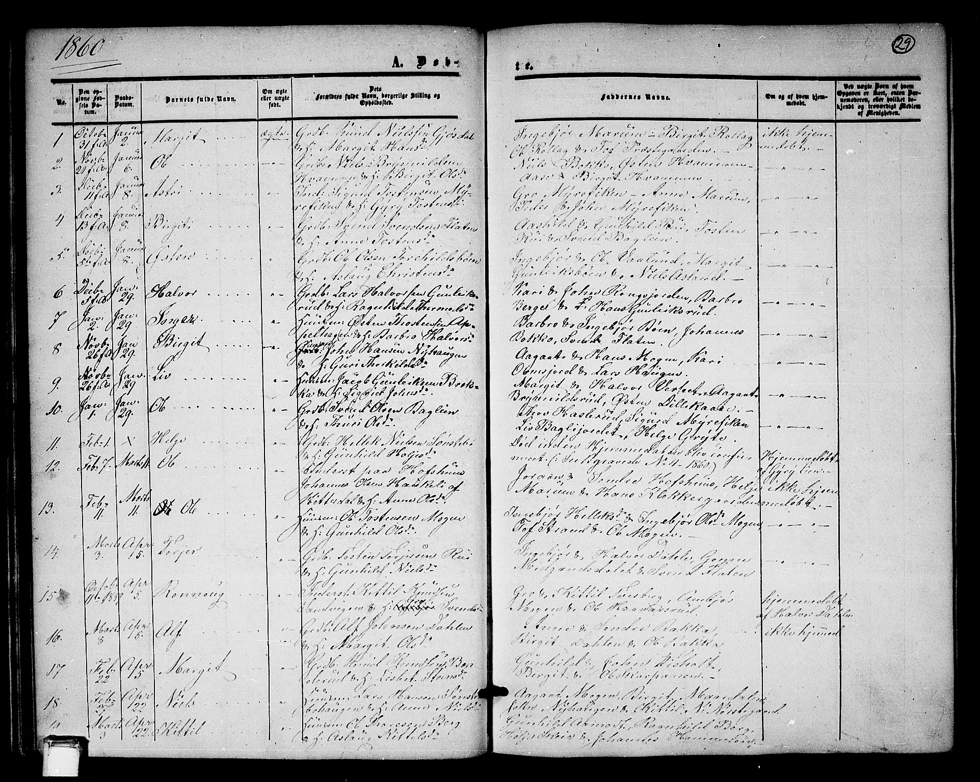 Tinn kirkebøker, SAKO/A-308/G/Ga/L0002: Parish register (copy) no. I 2, 1851-1883, p. 29