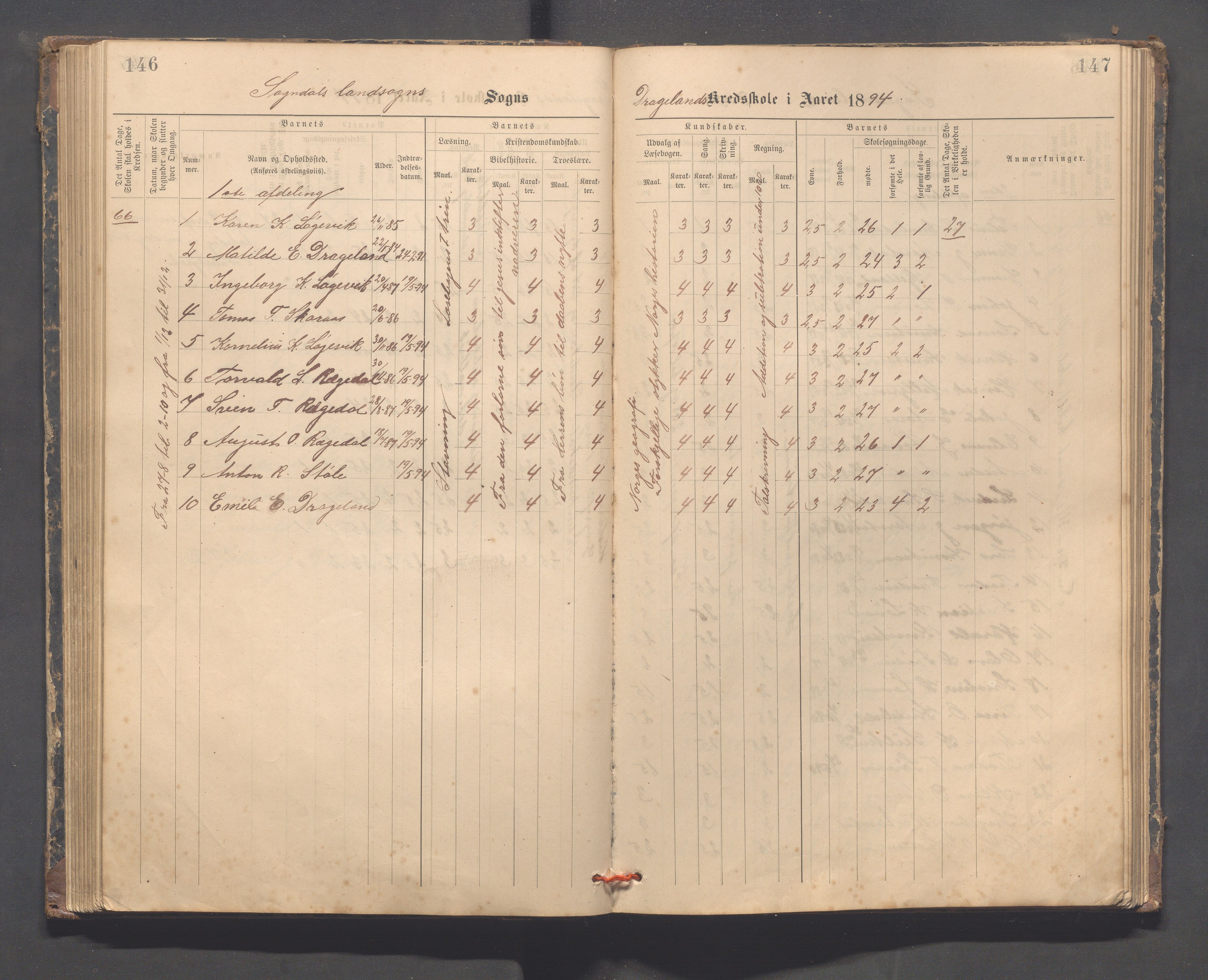 Sokndal kommune- Skolestyret/Skolekontoret, IKAR/K-101142/H/L0014: Skoleprotokoll - Løvås, Jøssingfjord, Drageland, Skarås, 1885-1906, p. 146-147