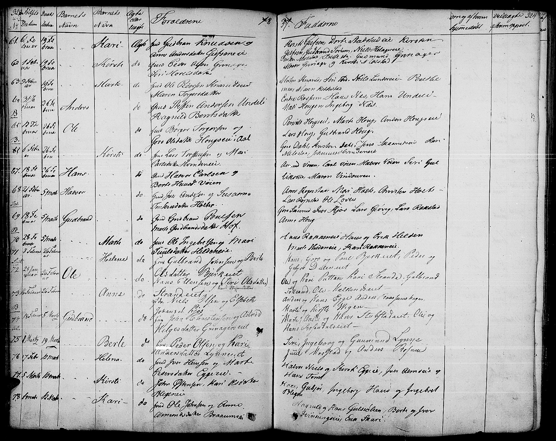 Gran prestekontor, SAH/PREST-112/H/Ha/Haa/L0010: Parish register (official) no. 10, 1824-1842, p. 322-323