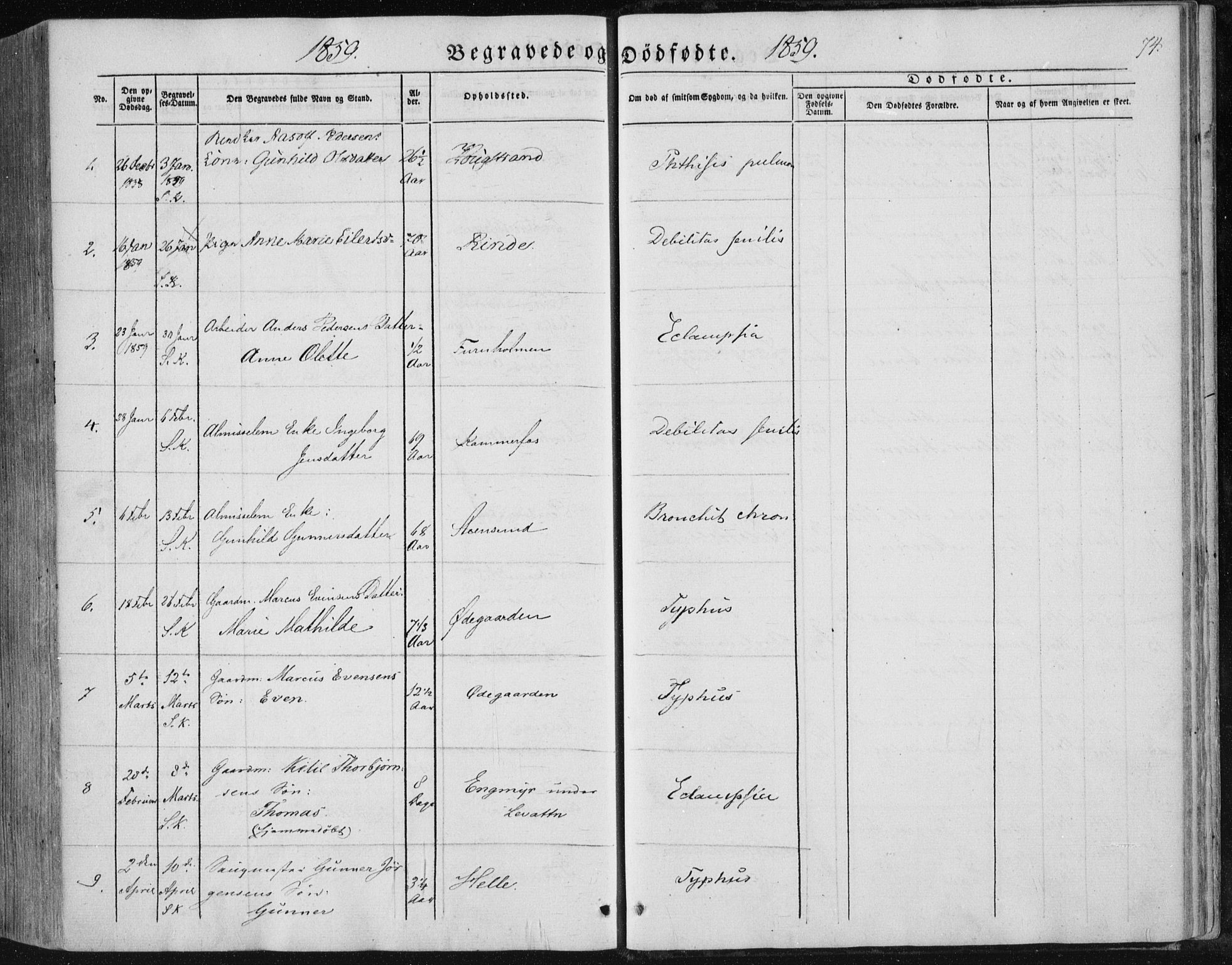 Sannidal kirkebøker, AV/SAKO-A-296/F/Fa/L0008: Parish register (official) no. 8, 1847-1862, p. 74