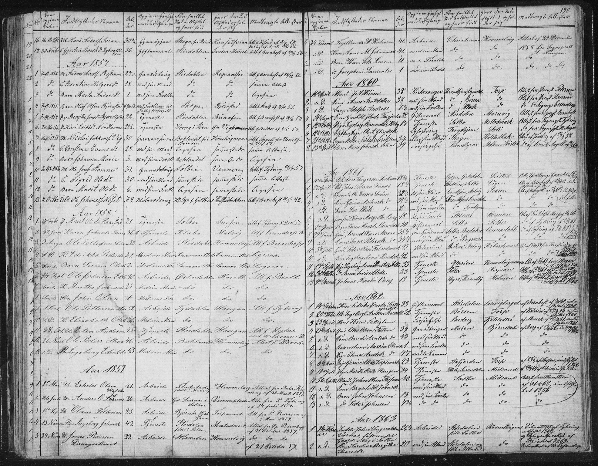 Ministerialprotokoller, klokkerbøker og fødselsregistre - Sør-Trøndelag, SAT/A-1456/616/L0406: Parish register (official) no. 616A03, 1843-1879, p. 190