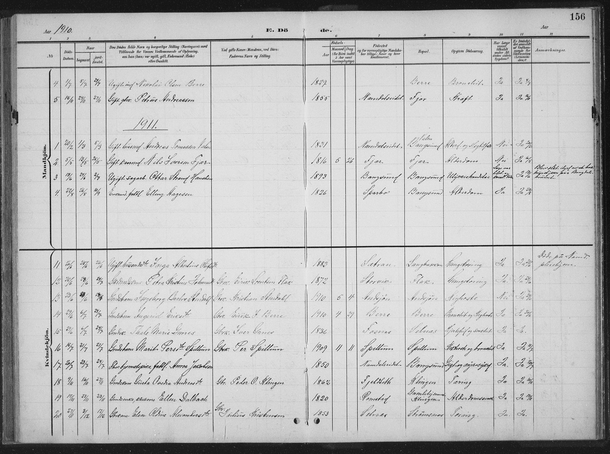 Ministerialprotokoller, klokkerbøker og fødselsregistre - Nord-Trøndelag, AV/SAT-A-1458/770/L0591: Parish register (copy) no. 770C02, 1902-1940, p. 156