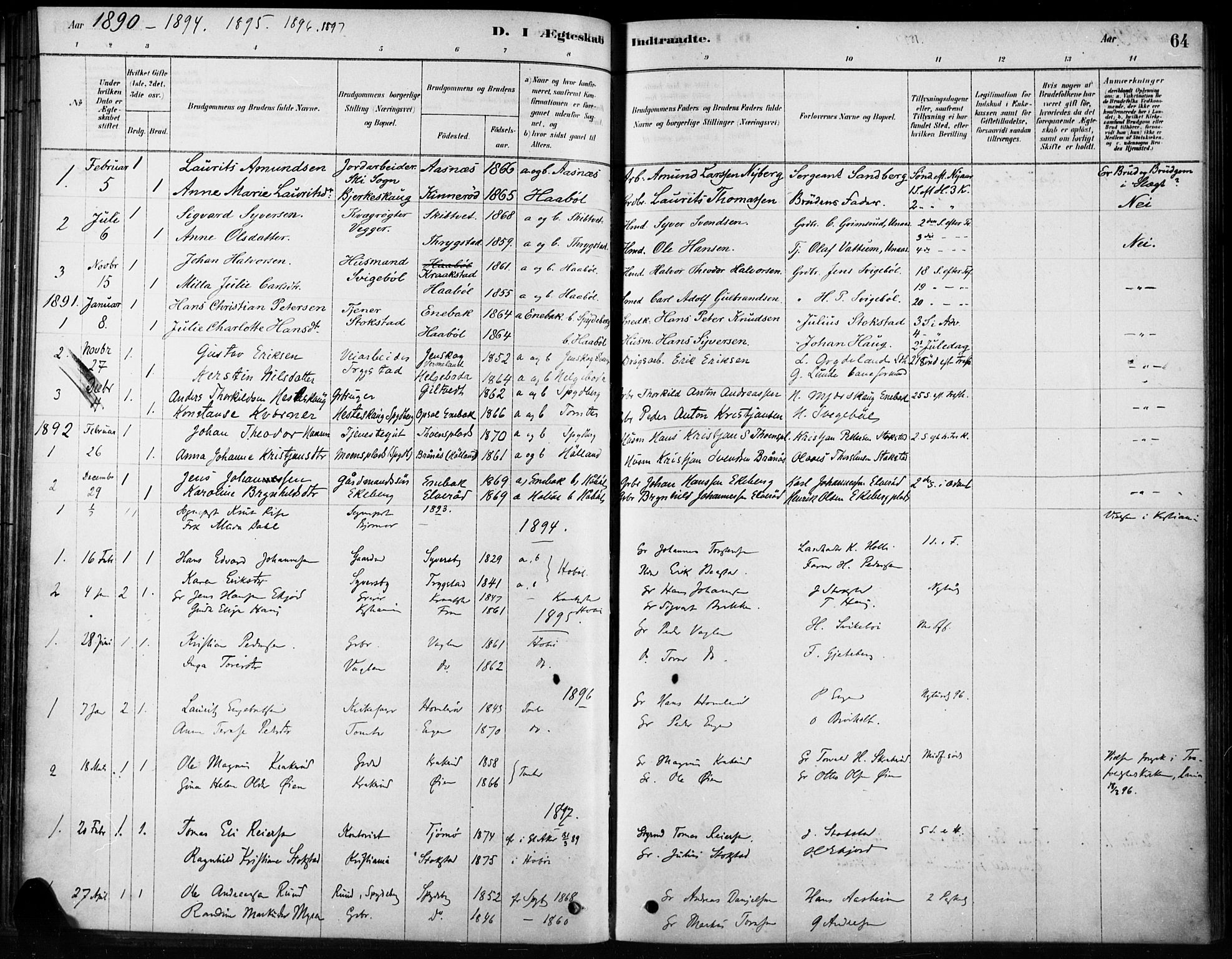 Hobøl prestekontor Kirkebøker, AV/SAO-A-2002/F/Fb/L0001: Parish register (official) no. II 1, 1878-1904, p. 64