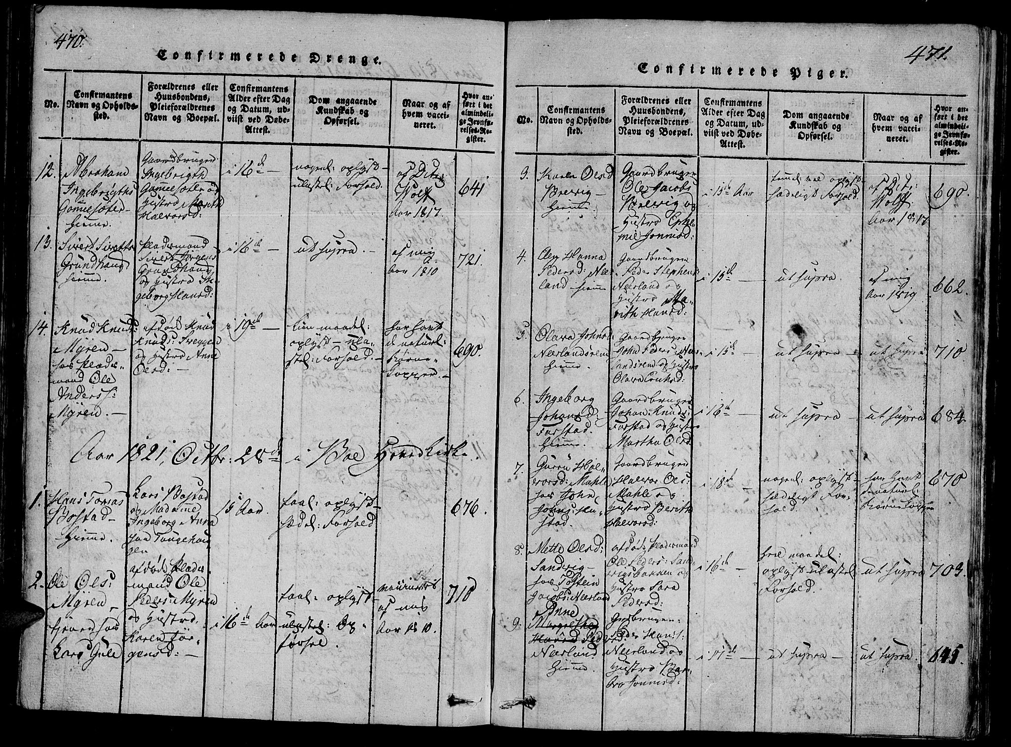 Ministerialprotokoller, klokkerbøker og fødselsregistre - Møre og Romsdal, AV/SAT-A-1454/566/L0763: Parish register (official) no. 566A03 /1, 1817-1829, p. 470-471