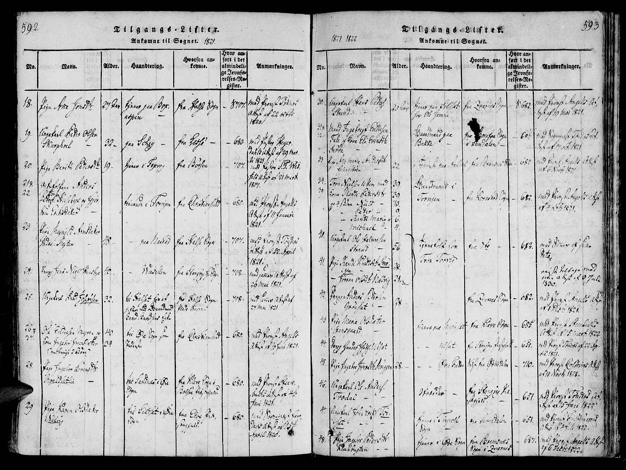 Ministerialprotokoller, klokkerbøker og fødselsregistre - Møre og Romsdal, AV/SAT-A-1454/586/L0982: Parish register (official) no. 586A08, 1819-1829, p. 592-593