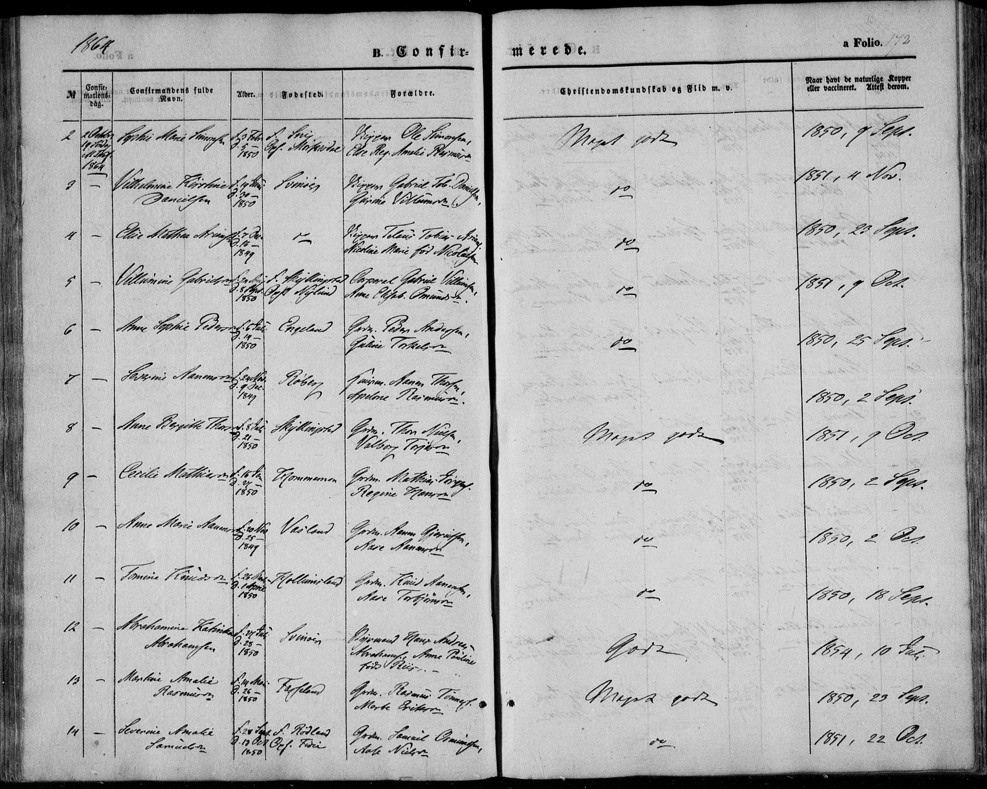 Sør-Audnedal sokneprestkontor, AV/SAK-1111-0039/F/Fa/Fab/L0007: Parish register (official) no. A 7, 1855-1876, p. 172